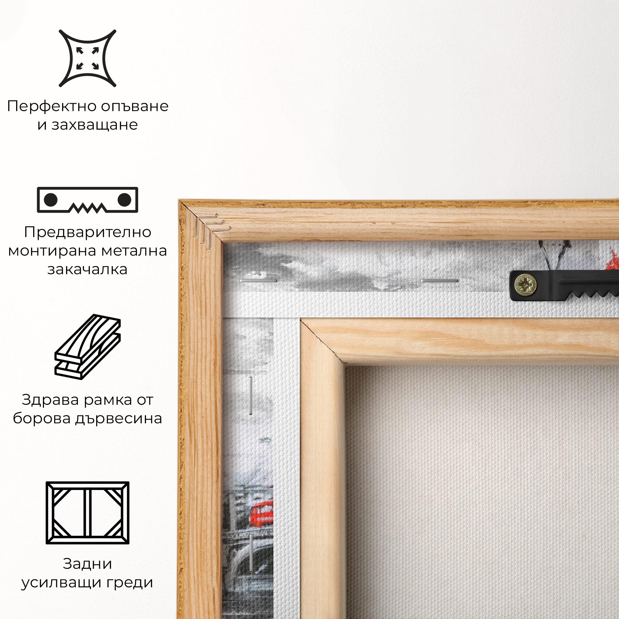 Картина на платно London Love mockup 5