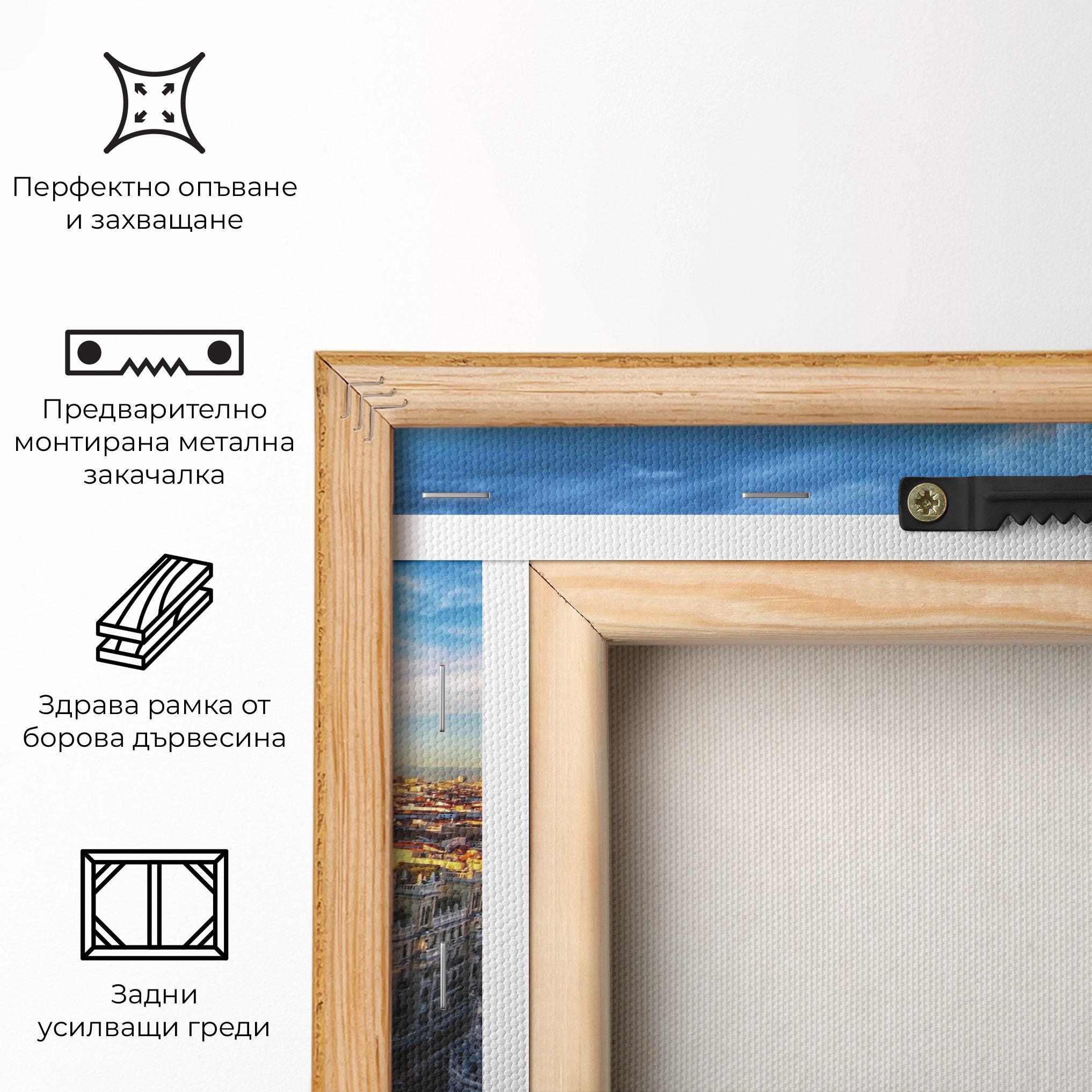 Картина на платно Madrid View mockup 5