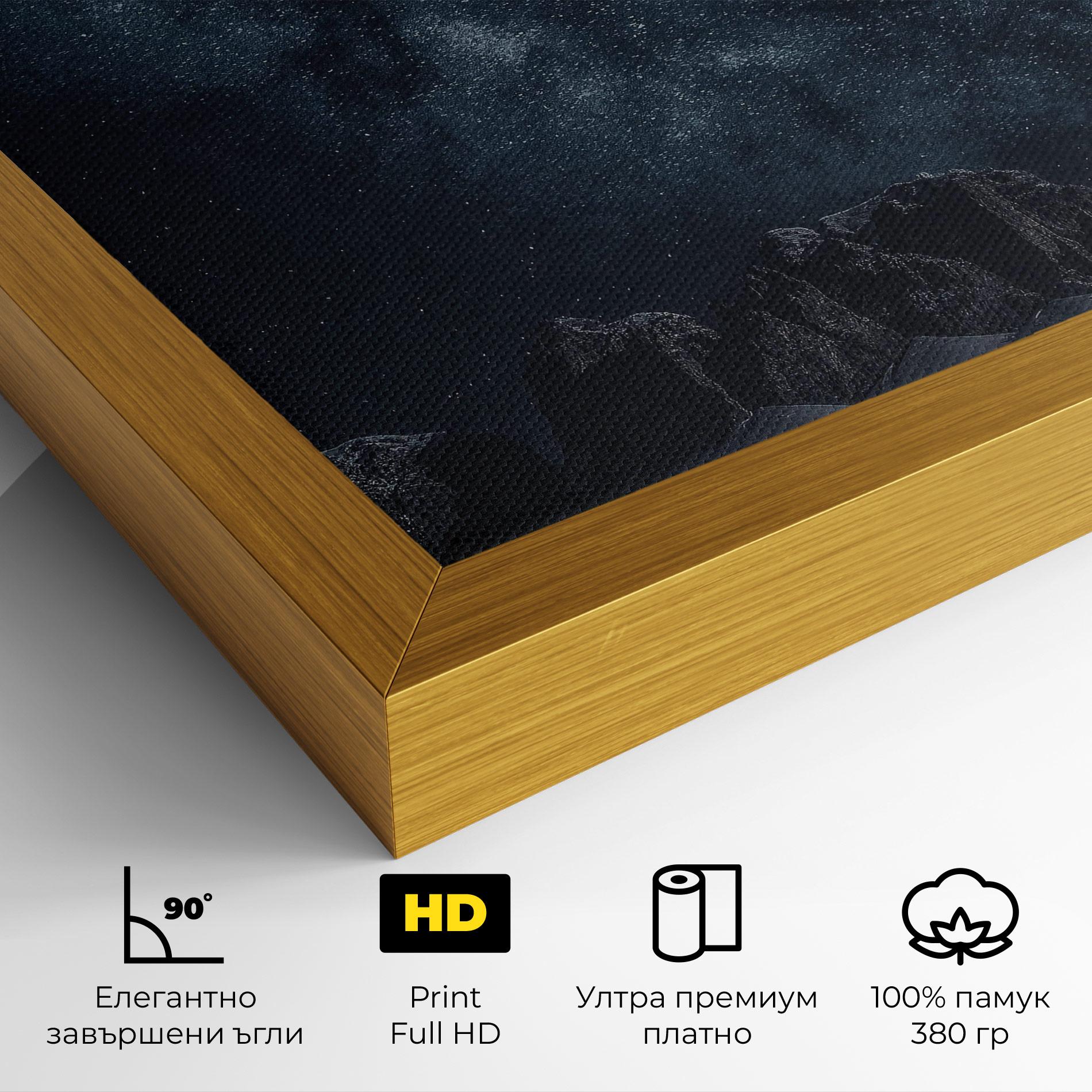 Картина на платно Galactic Sky mockup 4