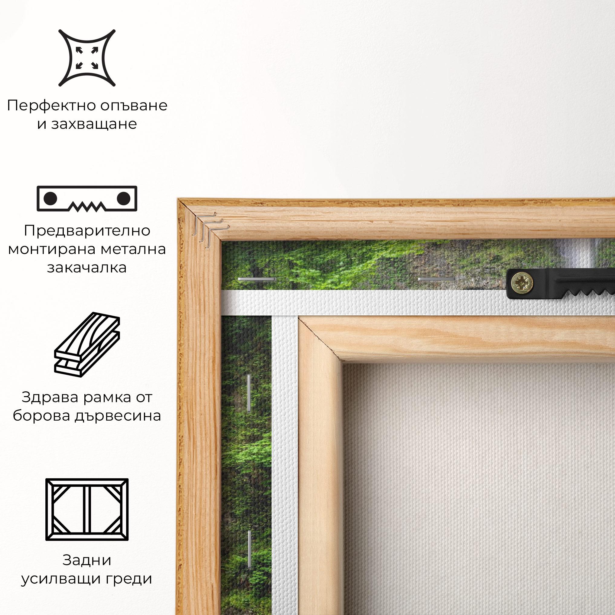 Картина на платно Green Leaves Bridge View mockup 5