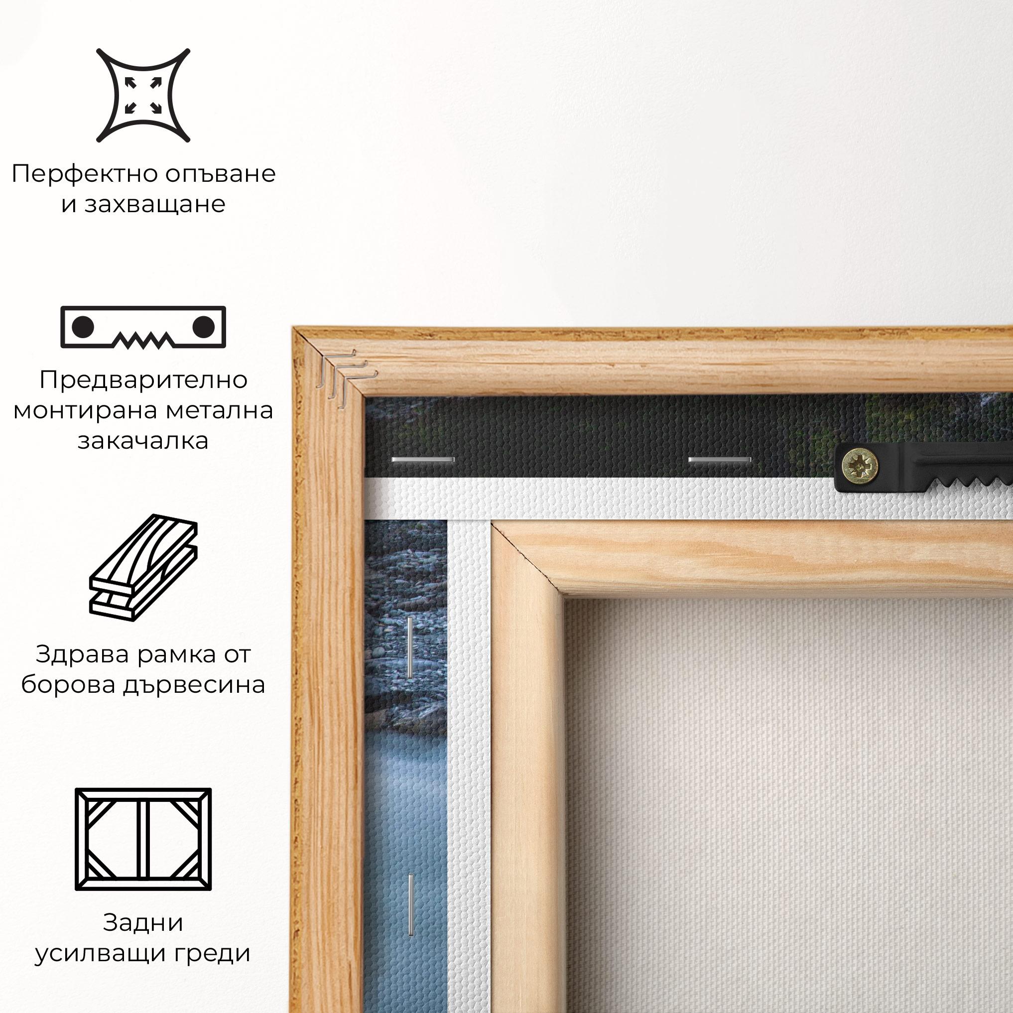 Картина на платно Grey Water Falling mockup 5