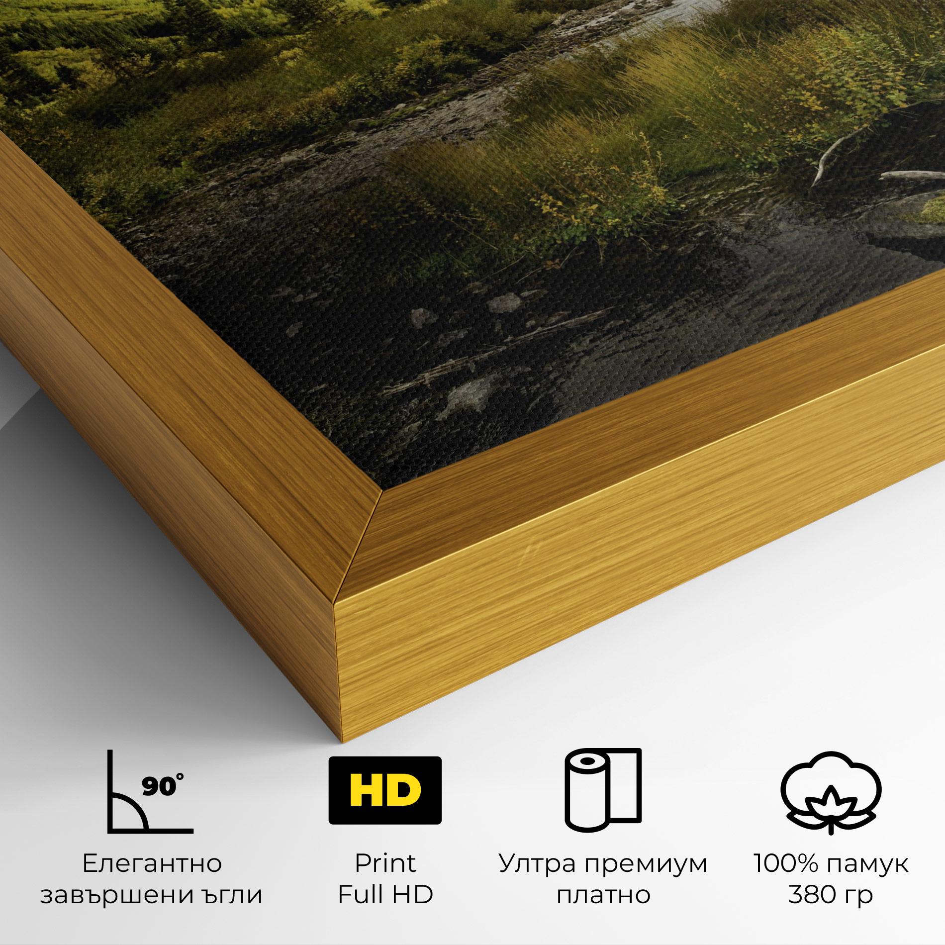 Картина на платно Cloudy Lake mockup 4