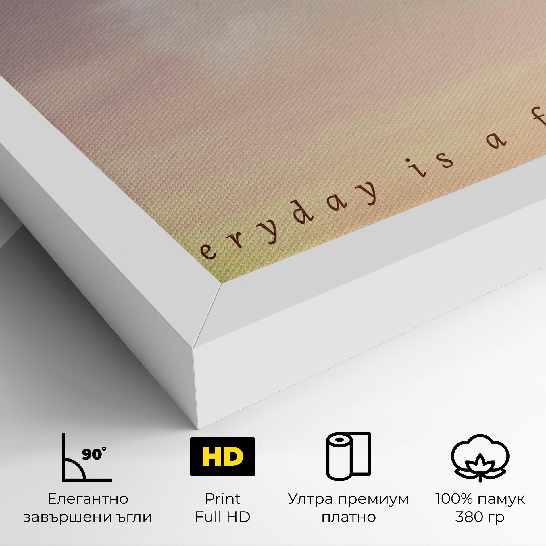 Картина на платно Clouds Text Cream mockup 4