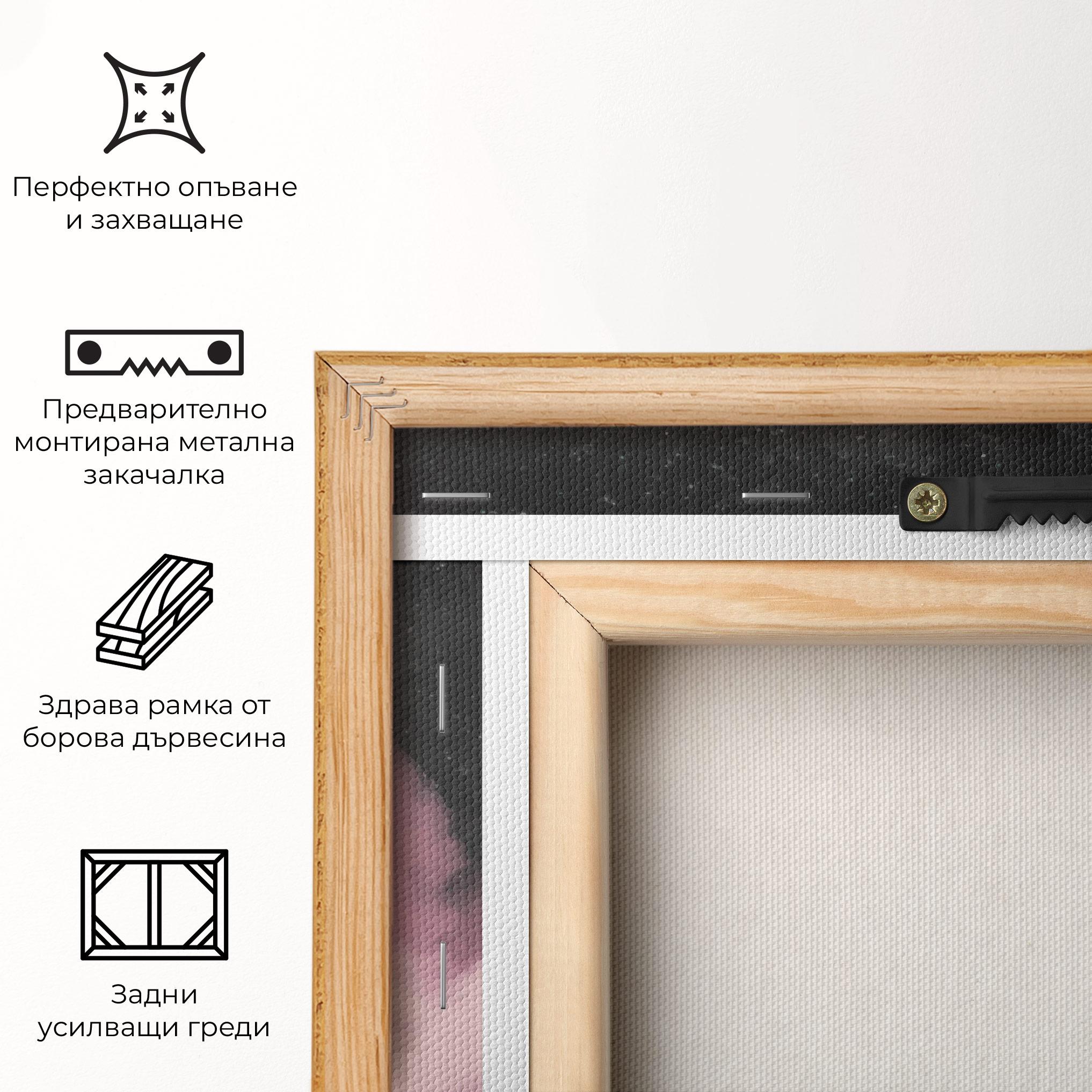 Картина на платно Clouds Watercolor Purple mockup 5