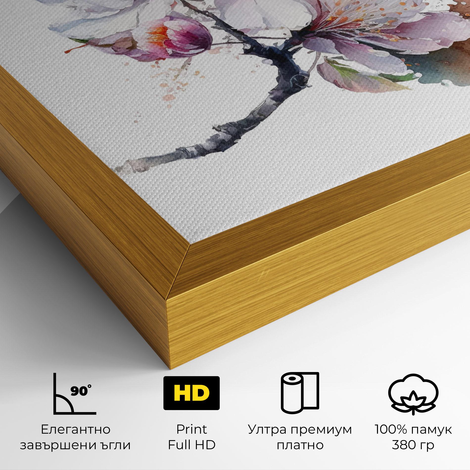 Картина на платно Cherry Spring Art mockup 4