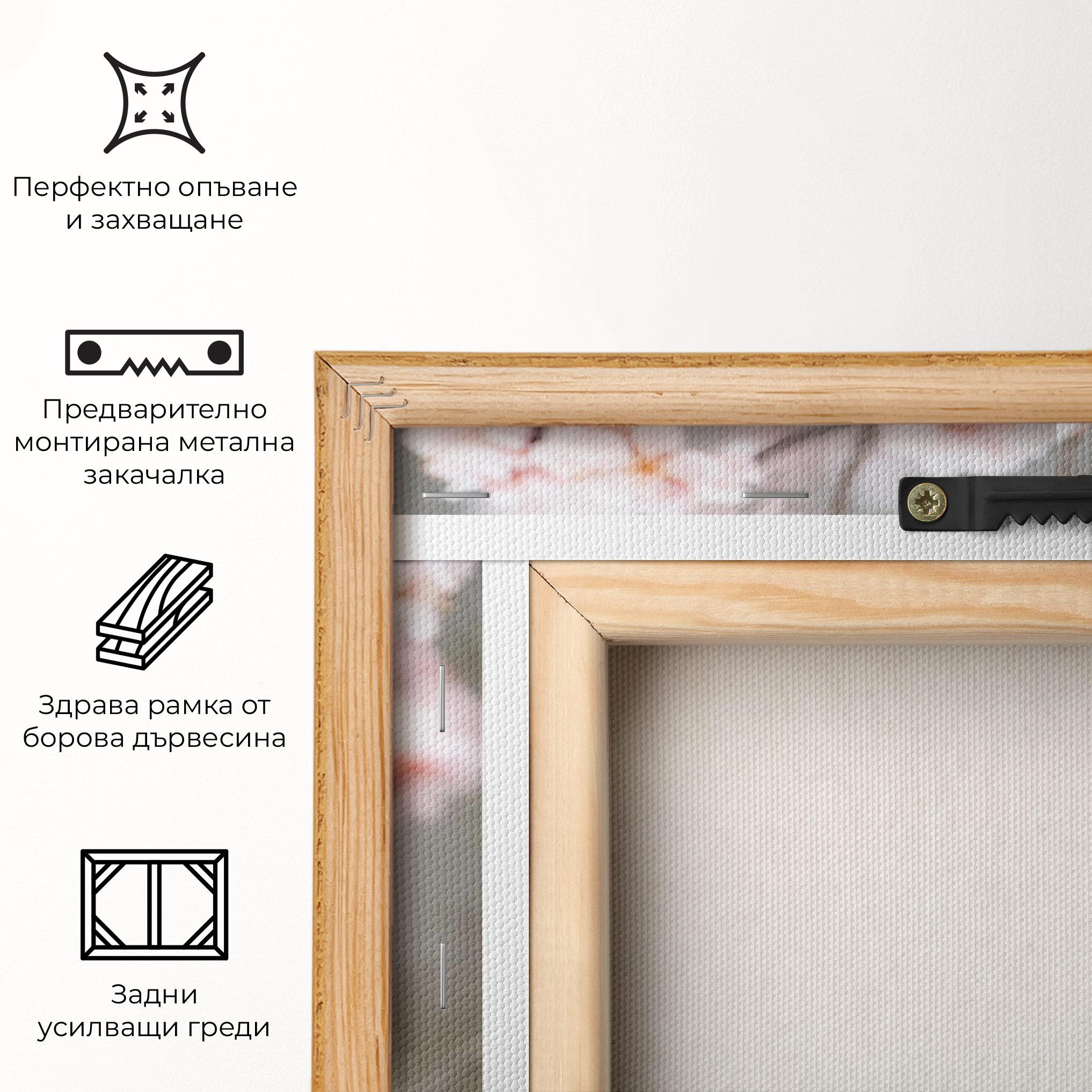 Картина на платно Pretty Spring Yellow Bird mockup 5