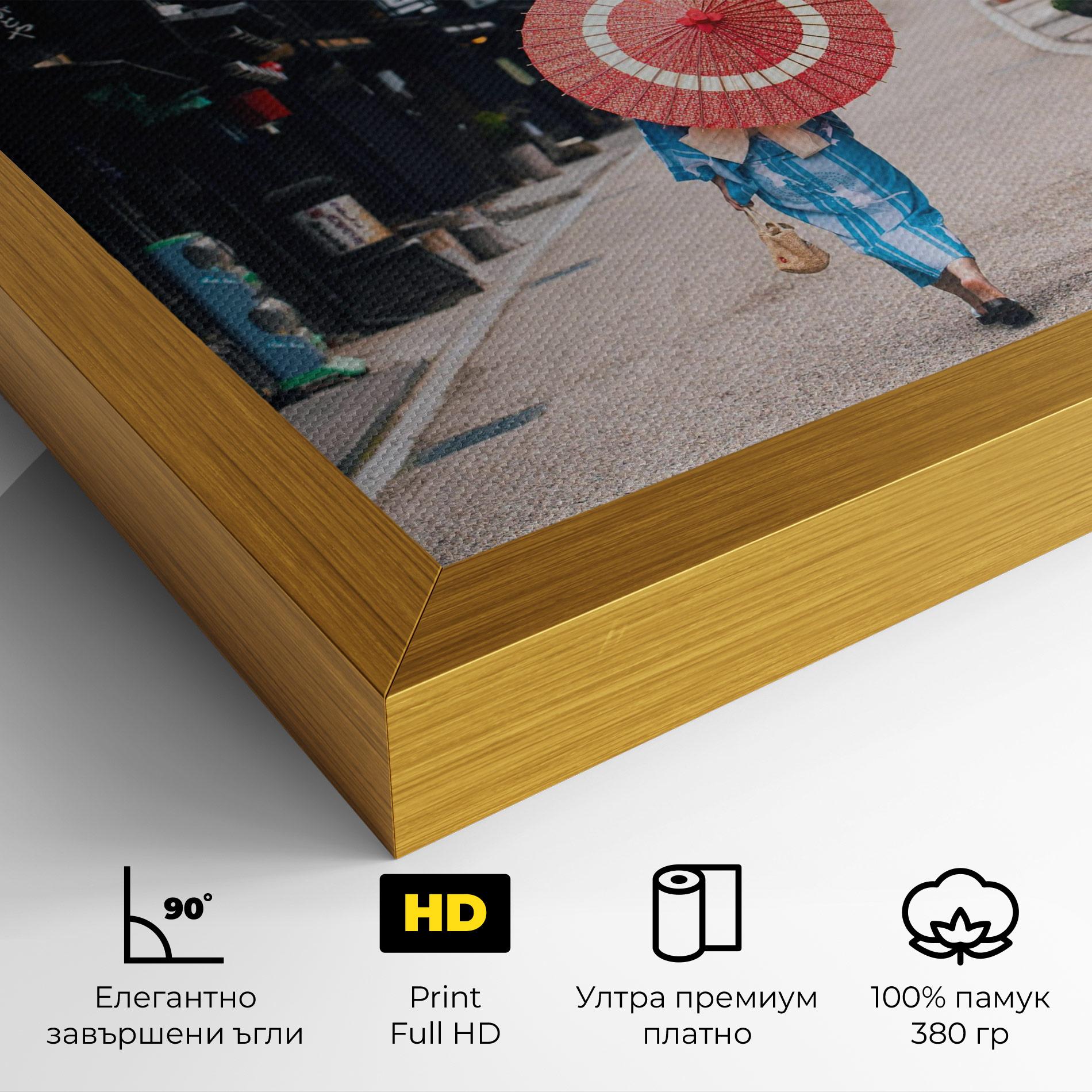 Картина на платно China Roads mockup 4