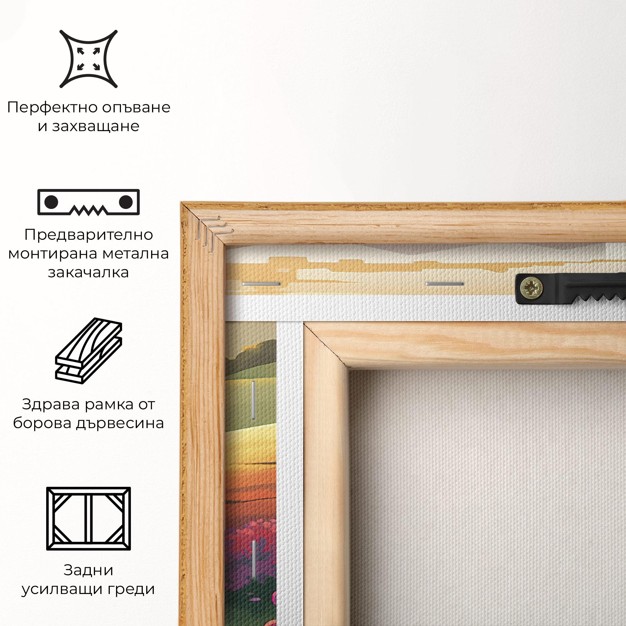 Картина на платно Countryside Charm mockup 5