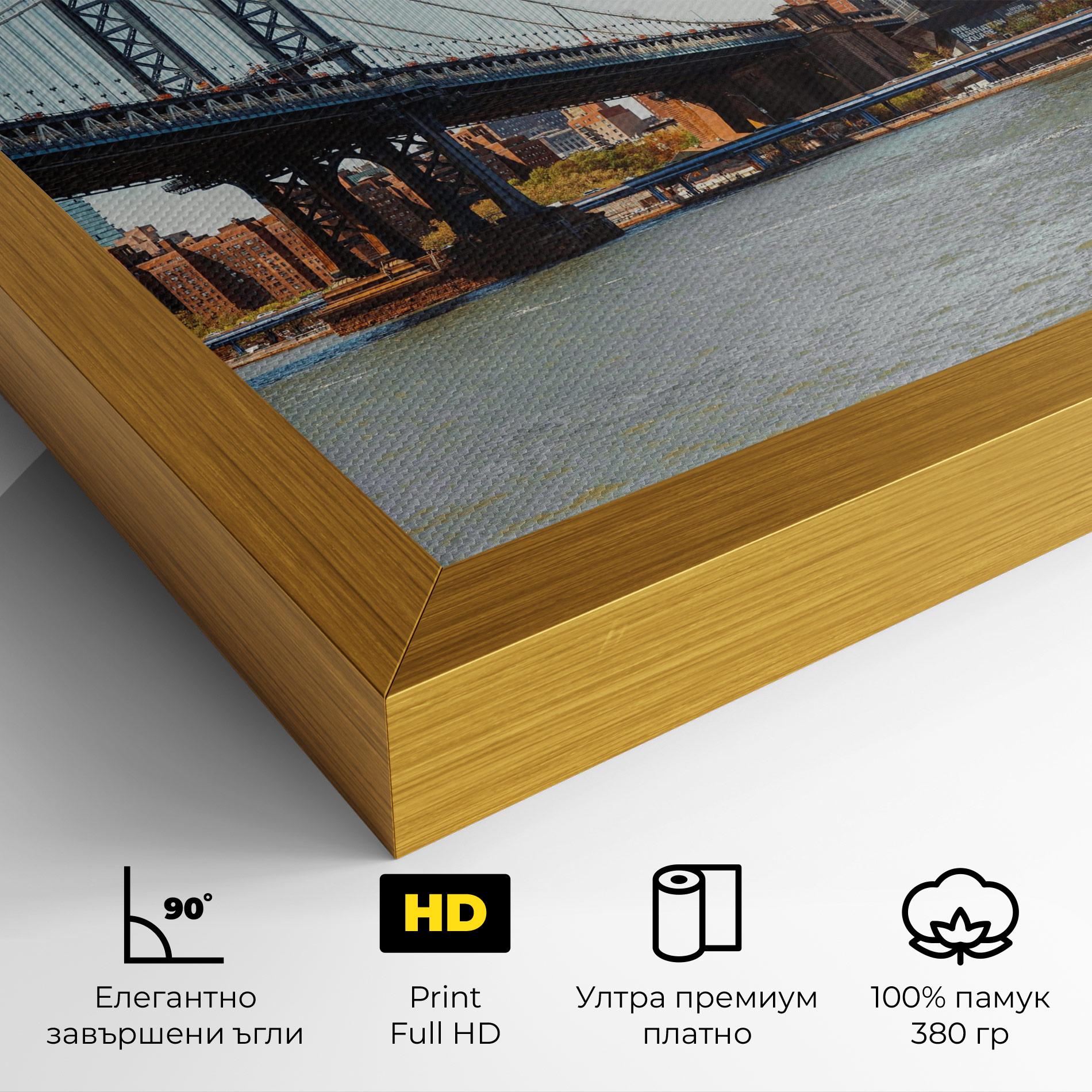 Картина на платно Big City Bridge mockup 4