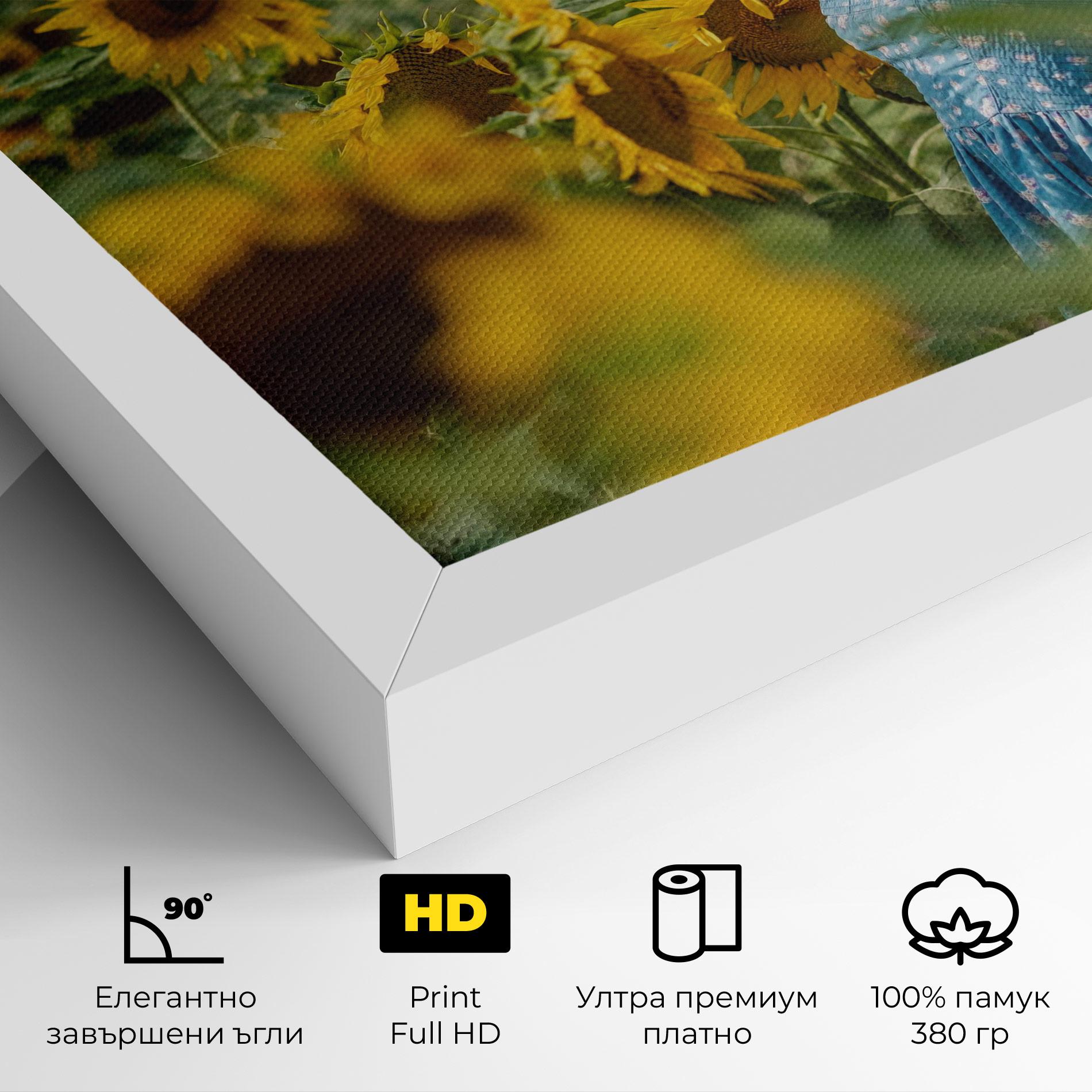 Картина на платно Model Posing mockup 4