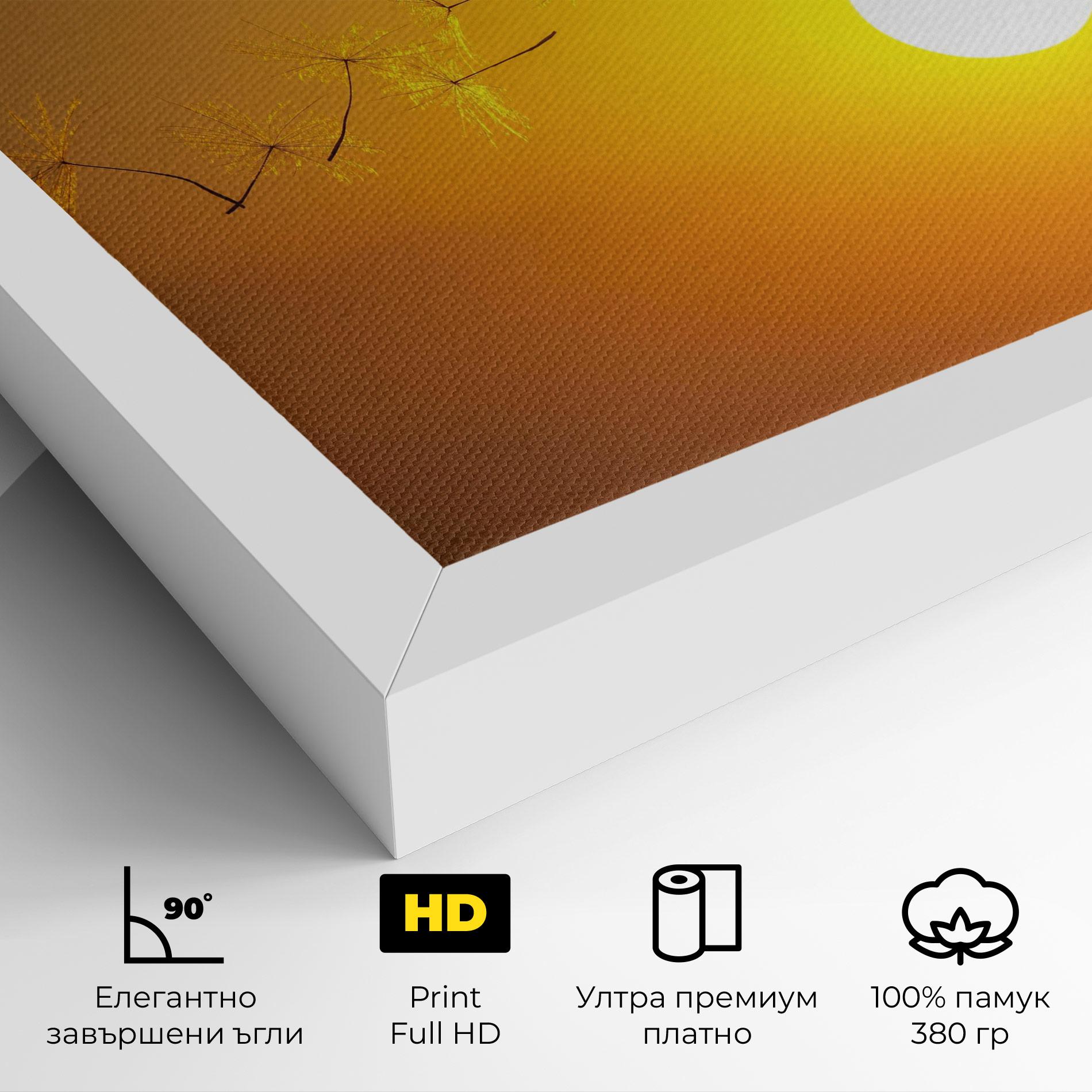 Картина на платно Summer Dandelion mockup 4