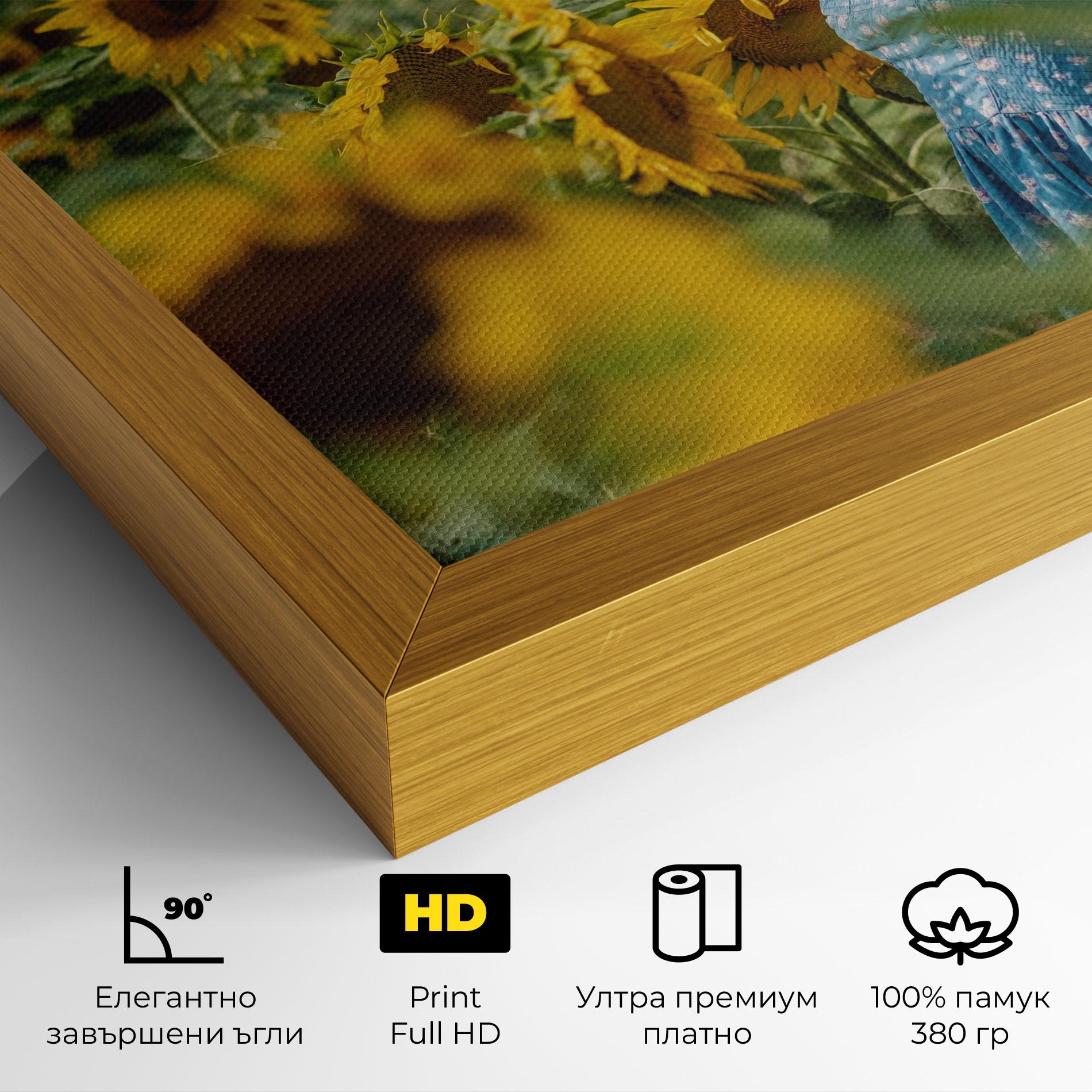 Картина на платно Model Posing mockup 4