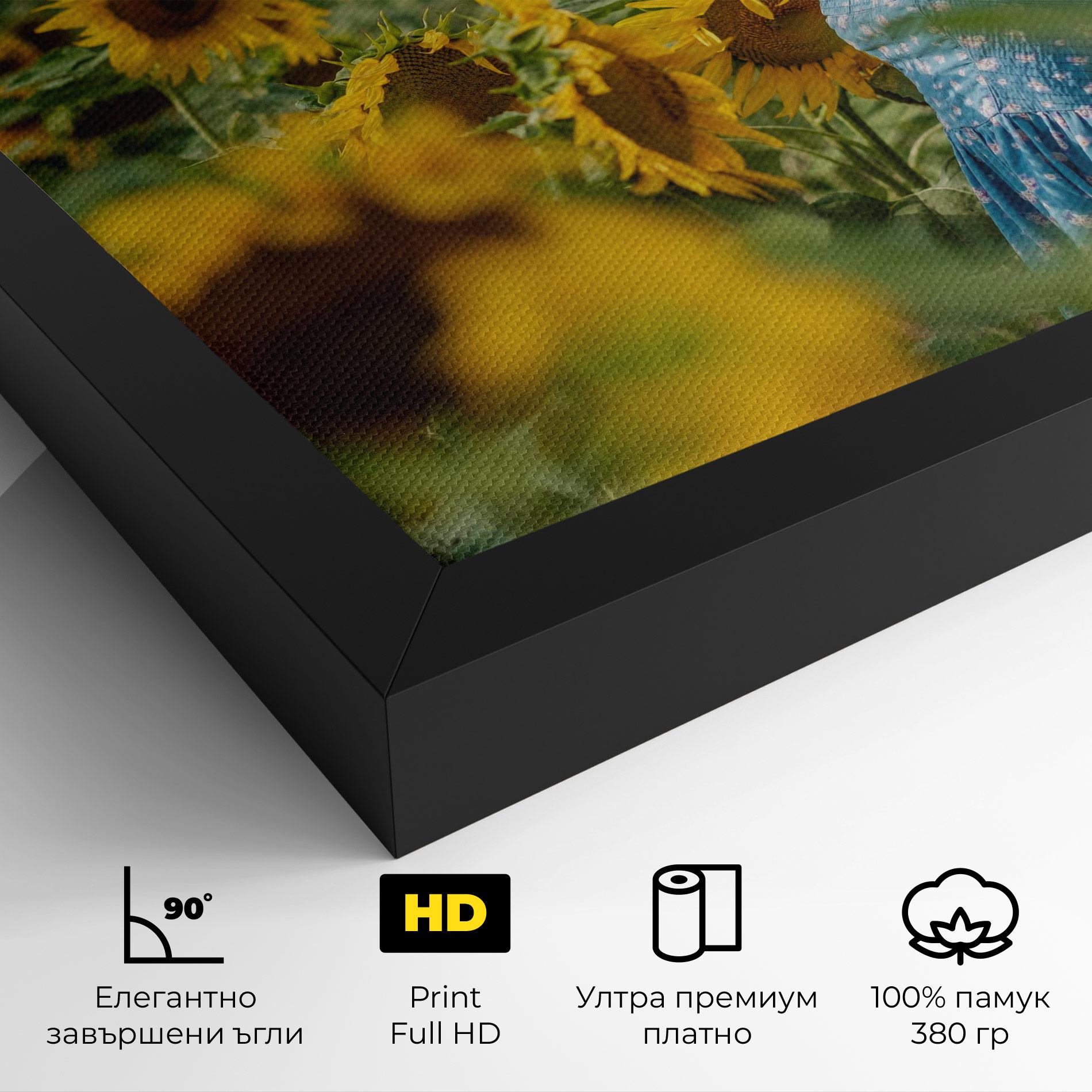 Картина на платно Model Posing mockup 4