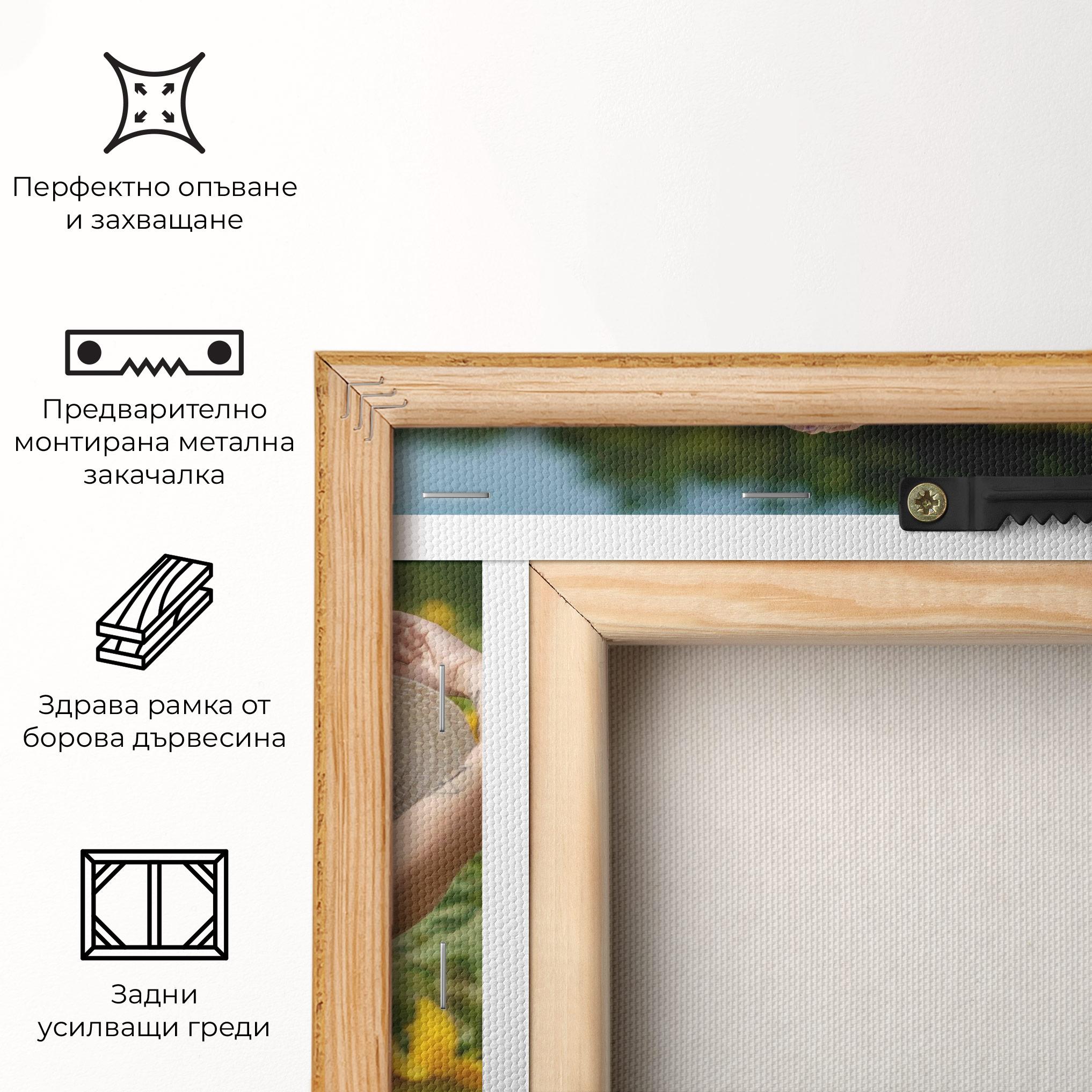 Картина на платно Model Posing mockup 5