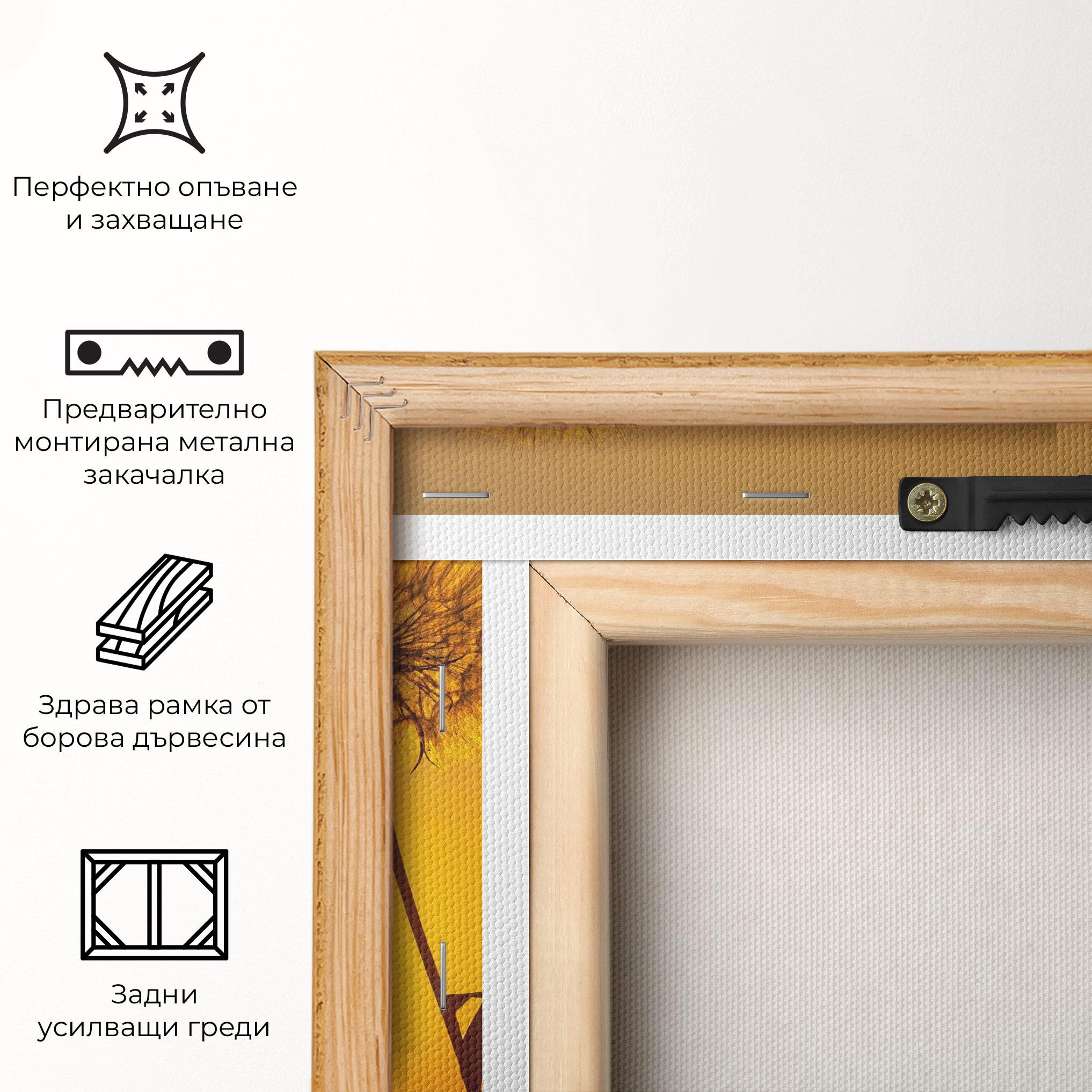 Картина на платно Summer Dandelion mockup 5