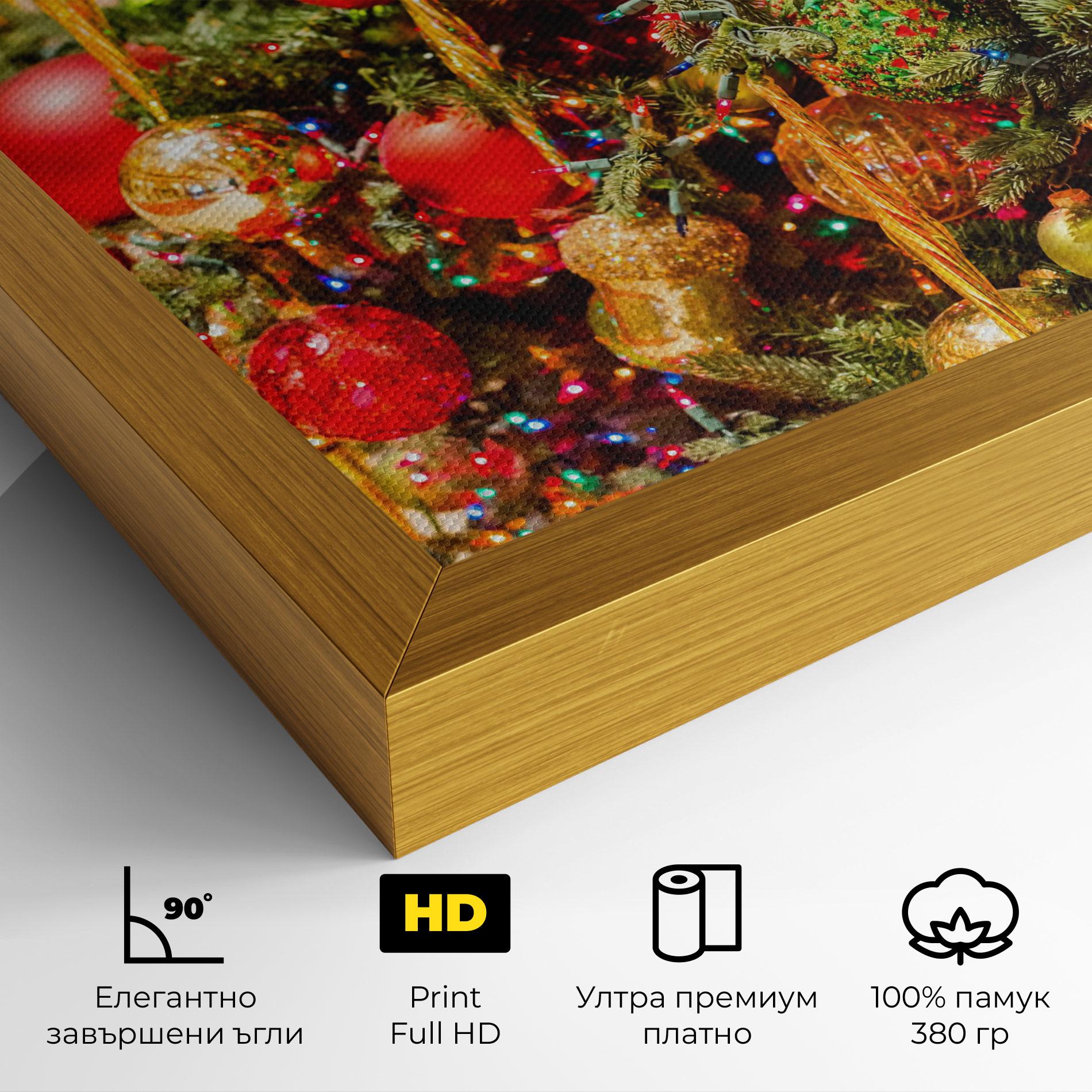 Картина на платно Multicolor Ornaments mockup 4