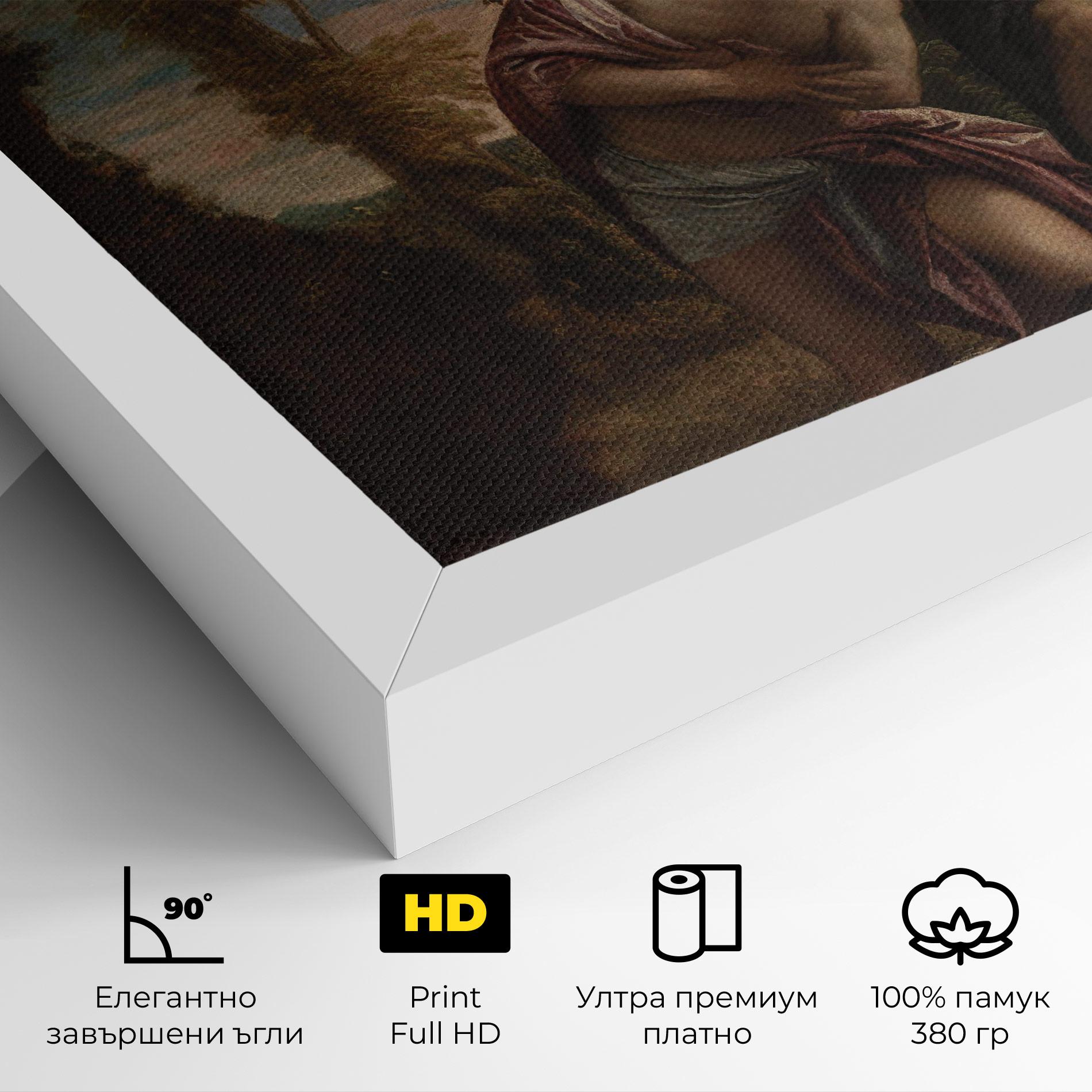 Картина на платно Old Divine Art mockup 4