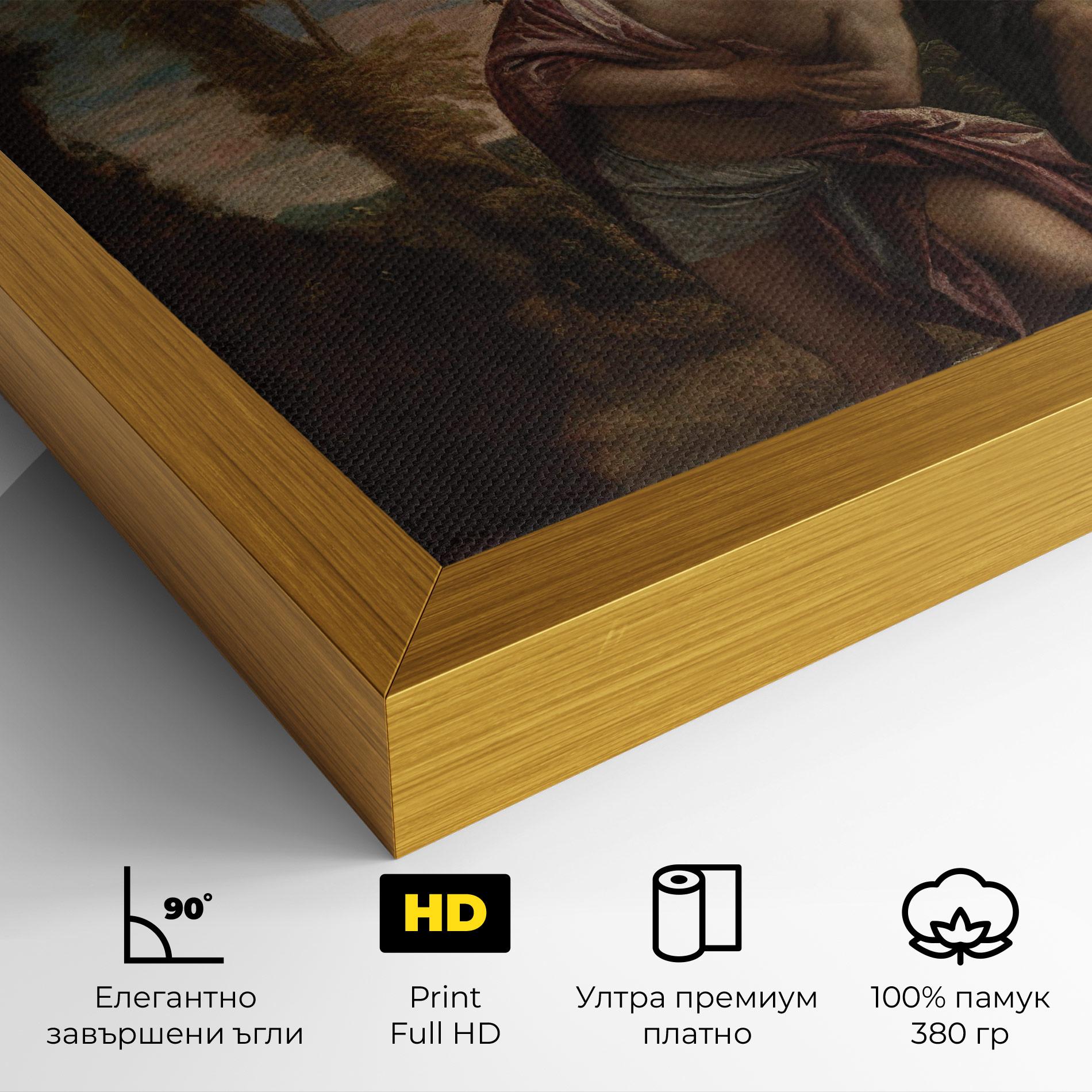 Картина на платно Old Divine Art mockup 4