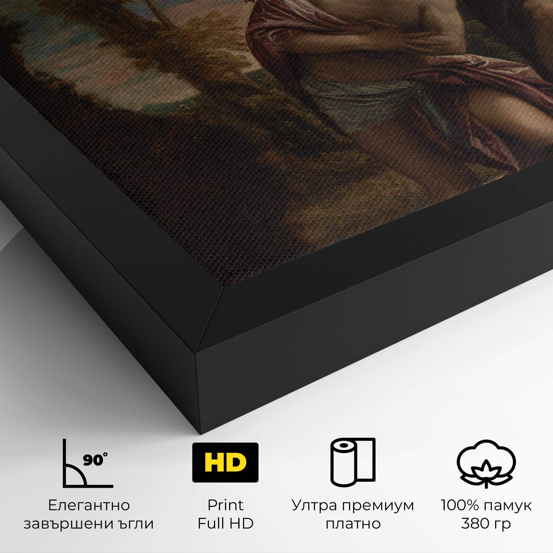 Картина на платно Old Divine Art mockup 4