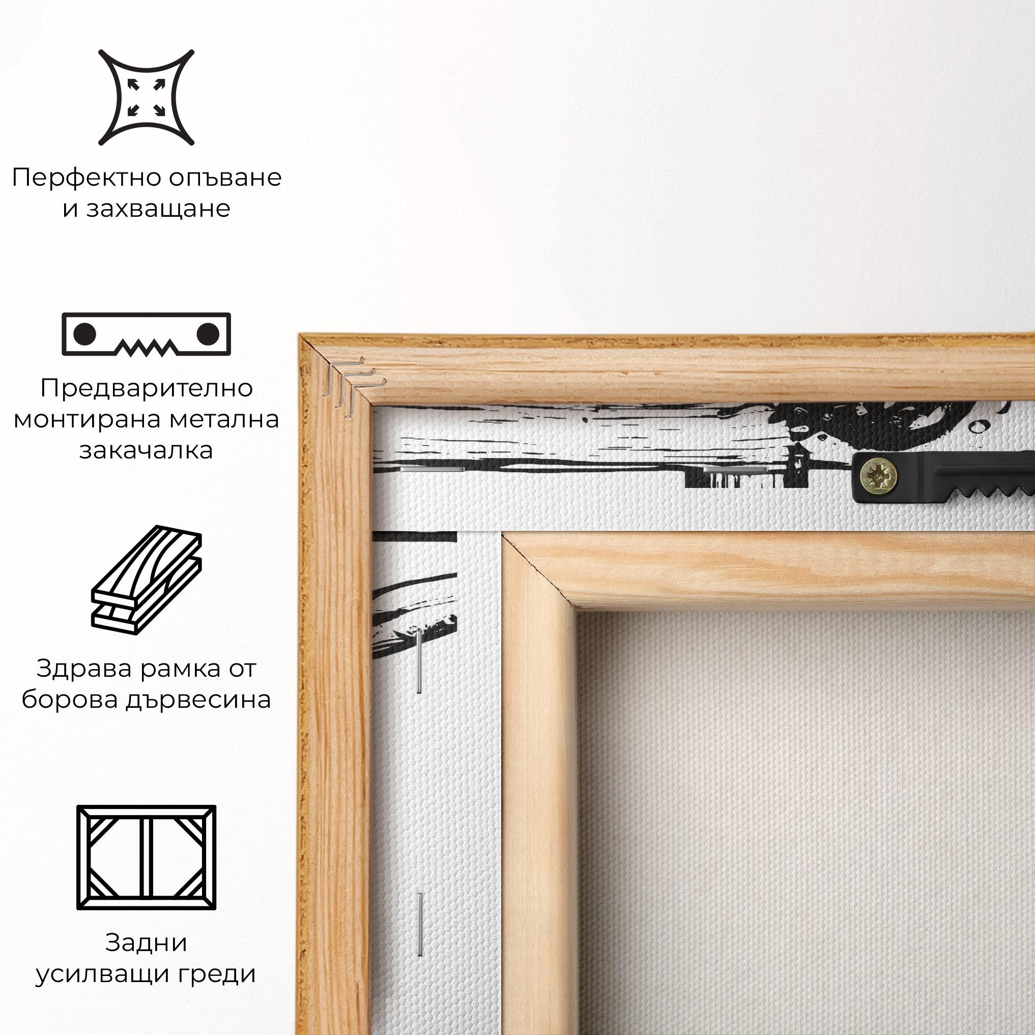 Картина на платно Jesus Black Line mockup 5