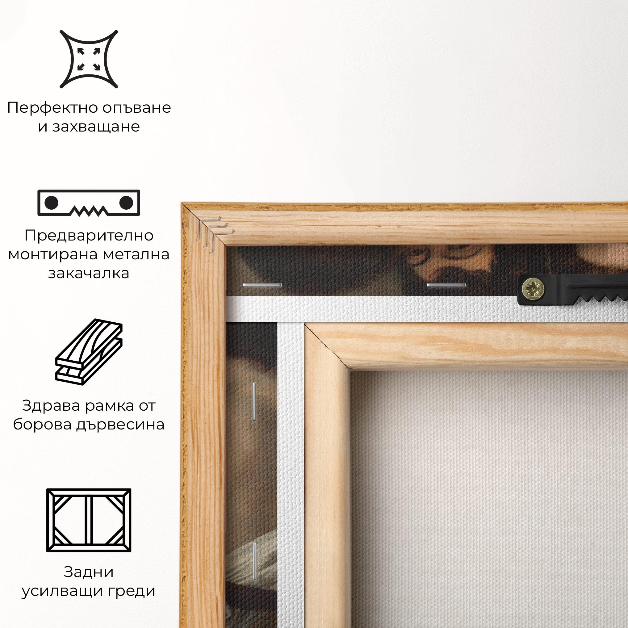 Картина на платно Caravaggio Musici mockup 5