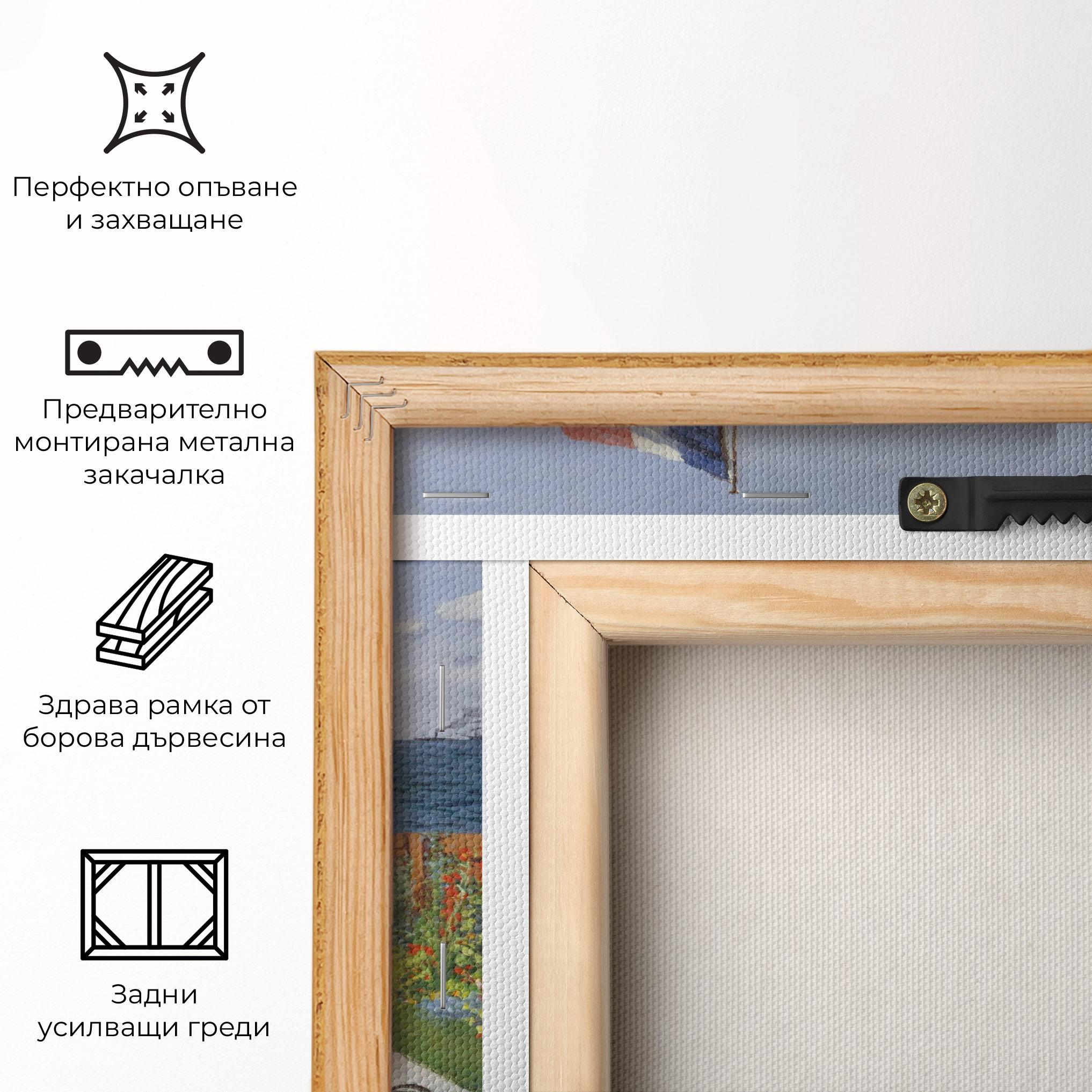 Картина на платно Adresse mockup 5