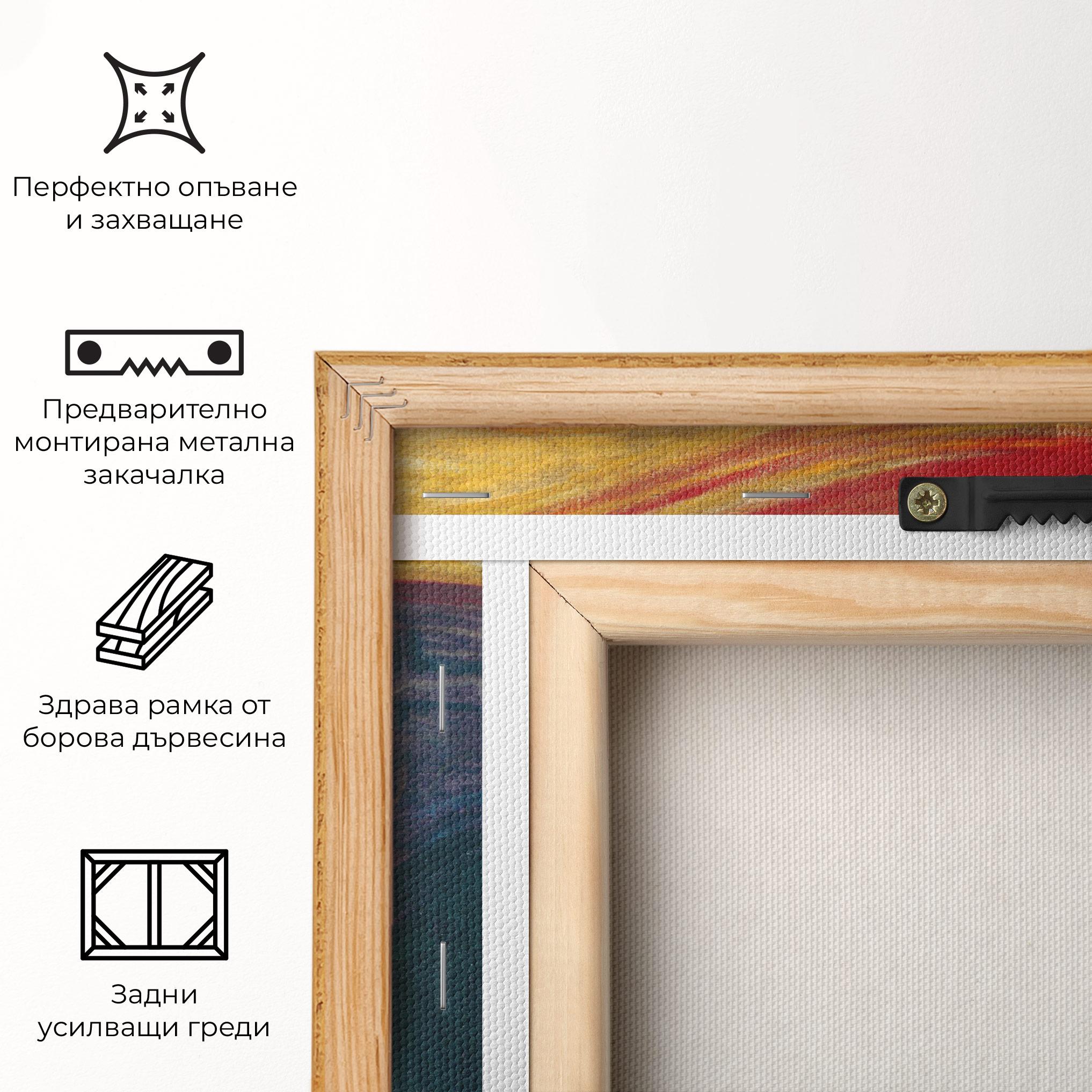 Картина на платно Anxiety mockup 5