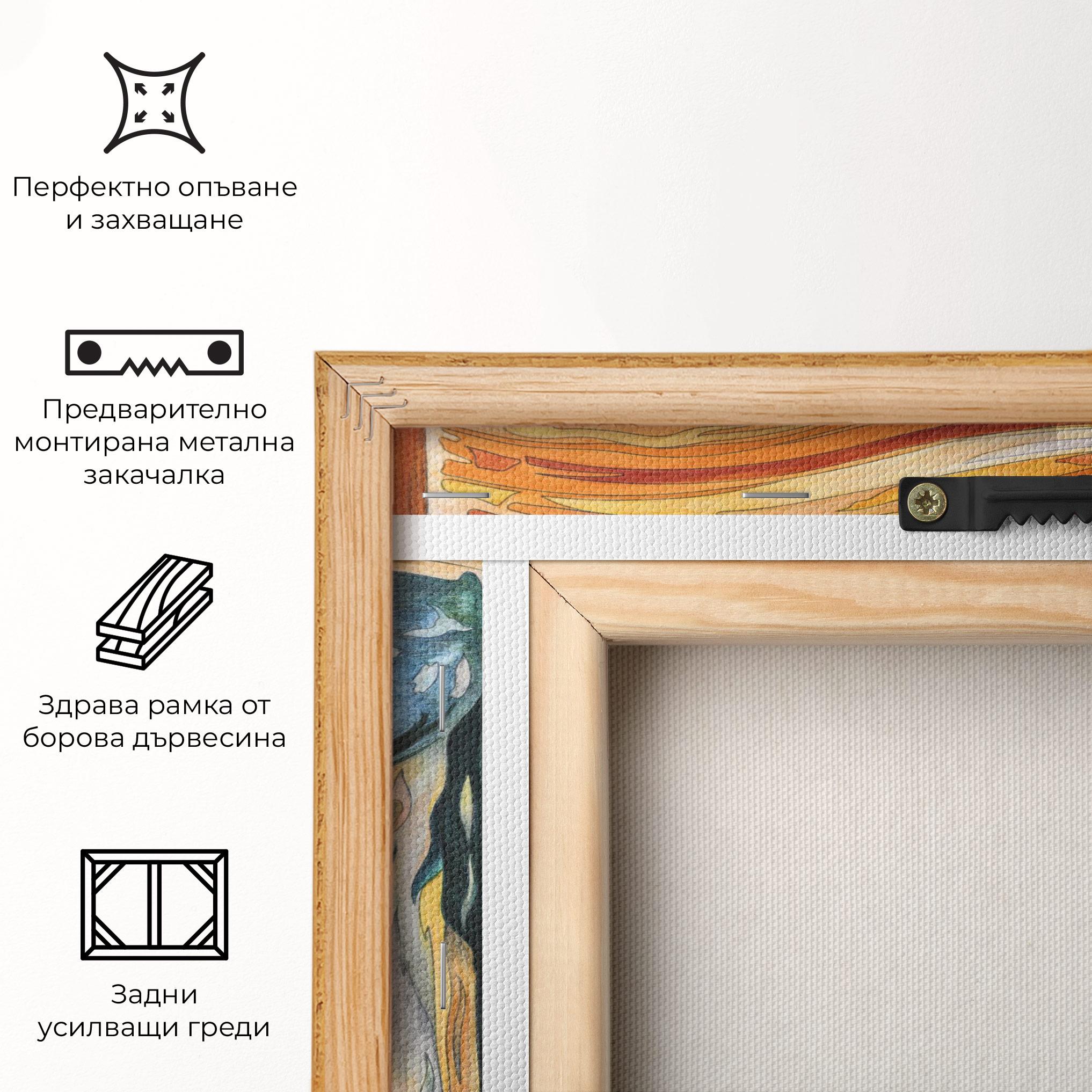 Картина на платно The Scream mockup 5