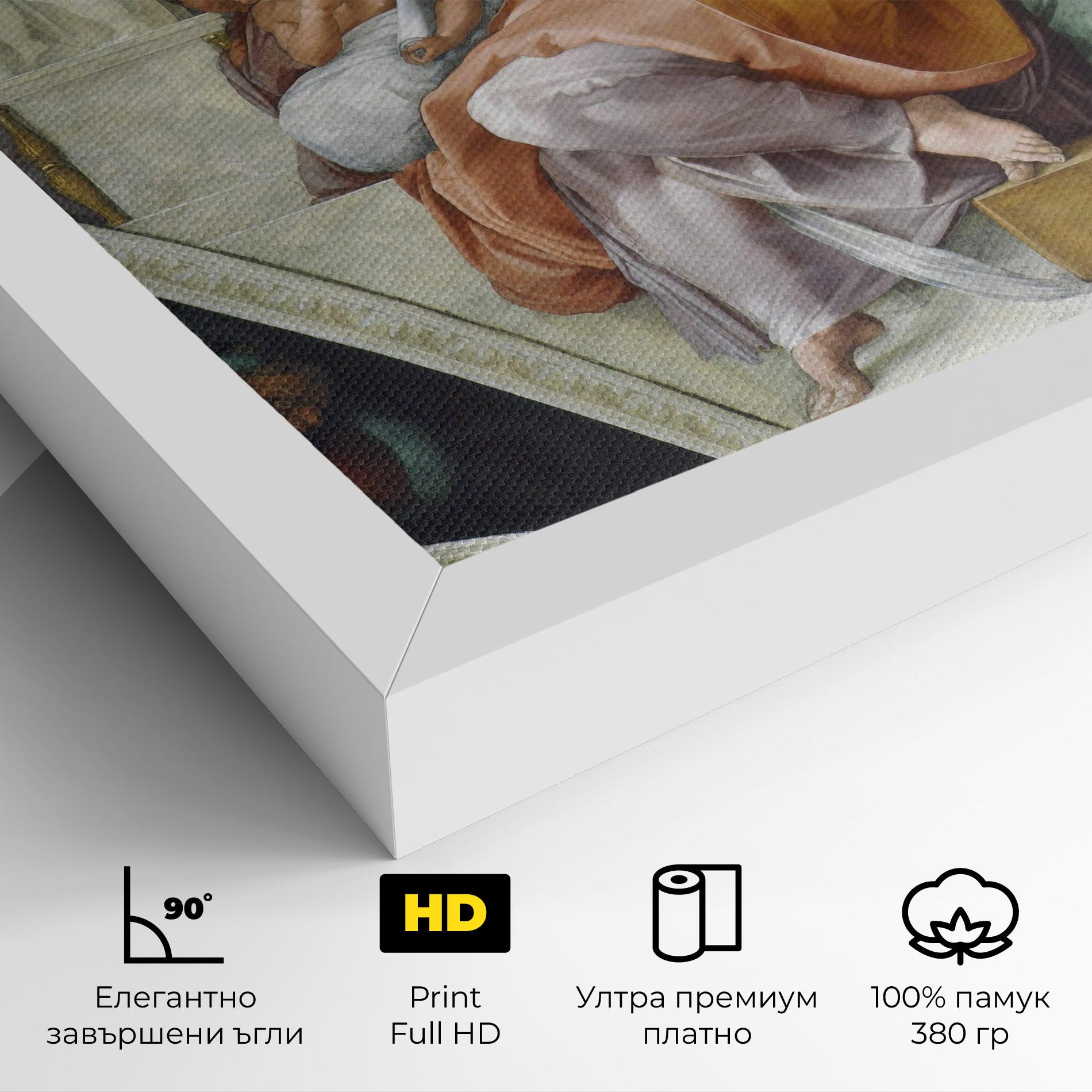 Картина на платно Libyan Sibyles mockup 4