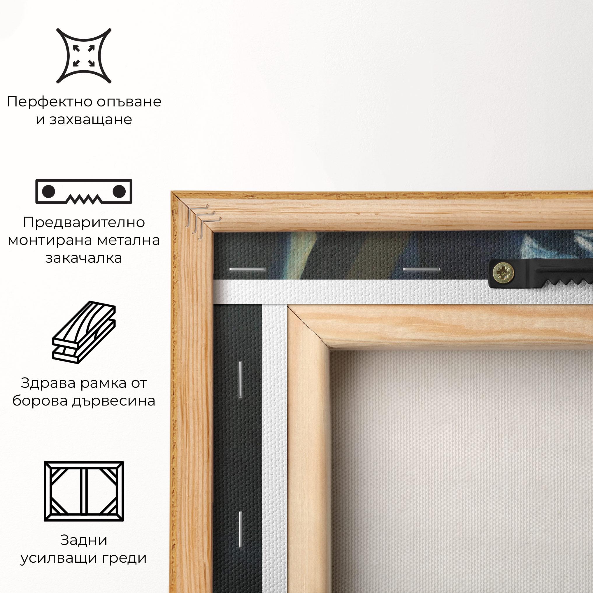 Картина на платно Old Guitarist mockup 5