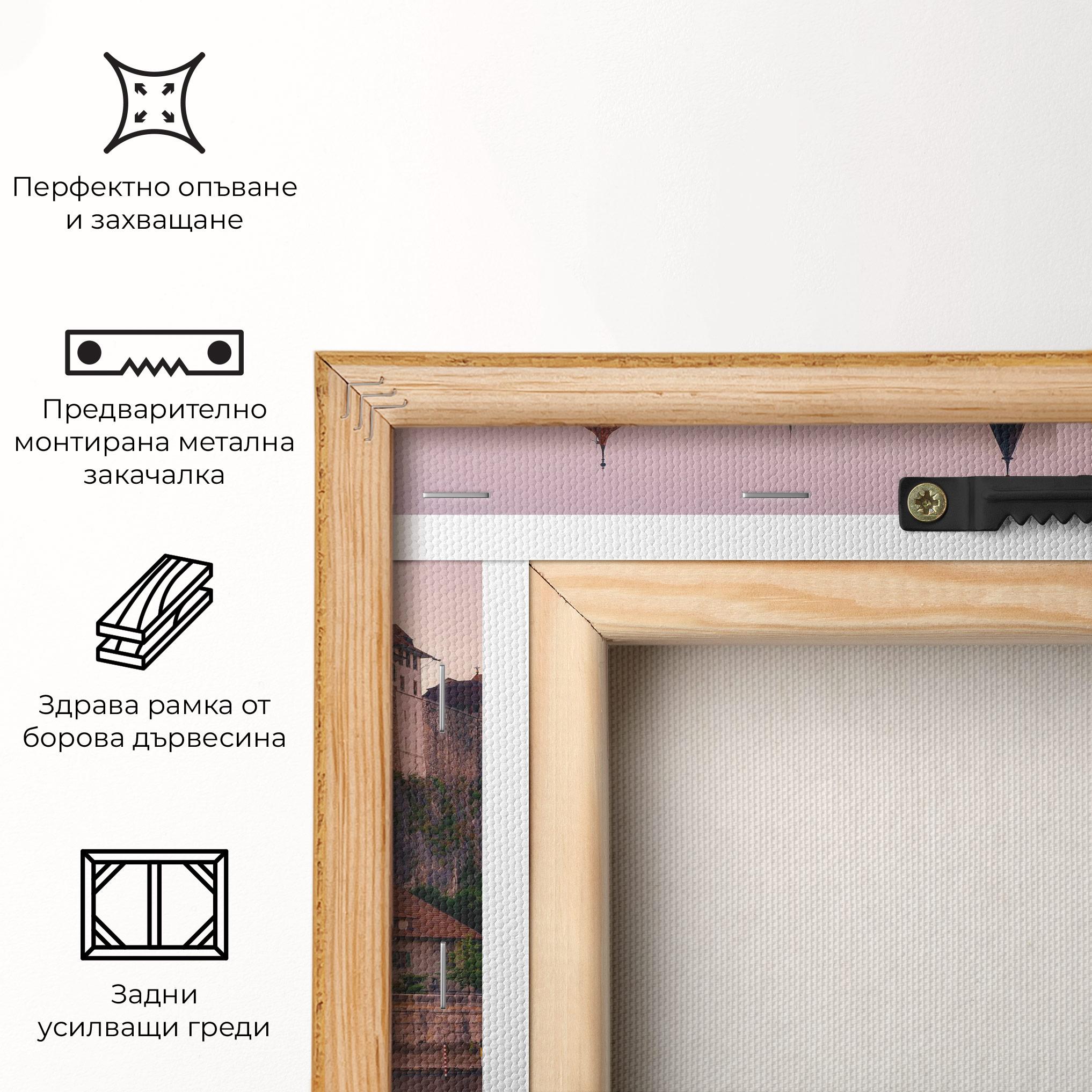 Картина на платно Aarburg Castle mockup 5