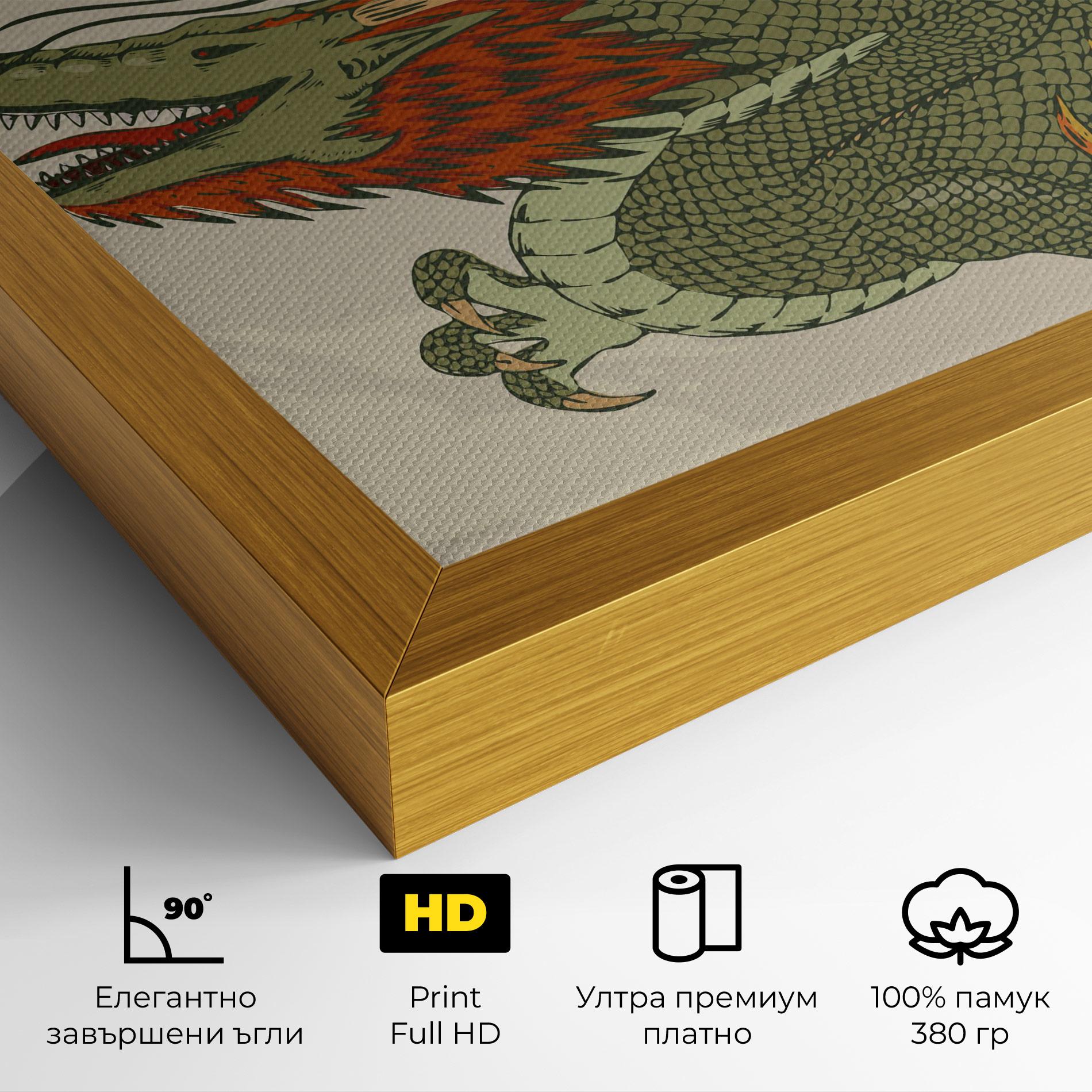 Картина на платно Chinese Dragon Green mockup 4