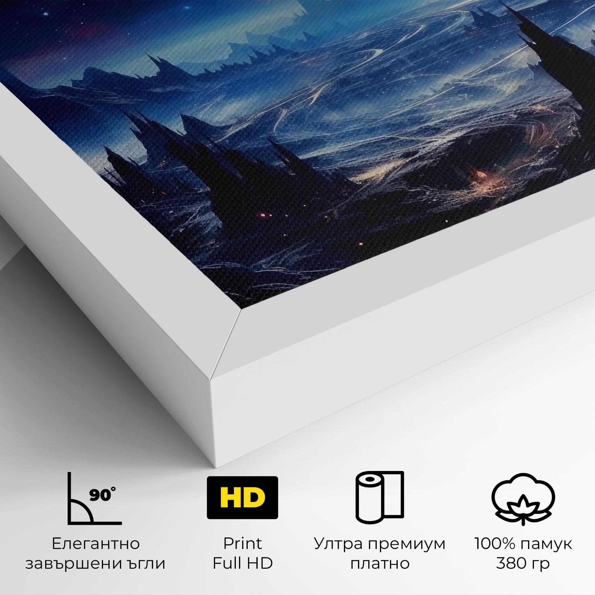 Картина на платно Planets And Stars mockup 4
