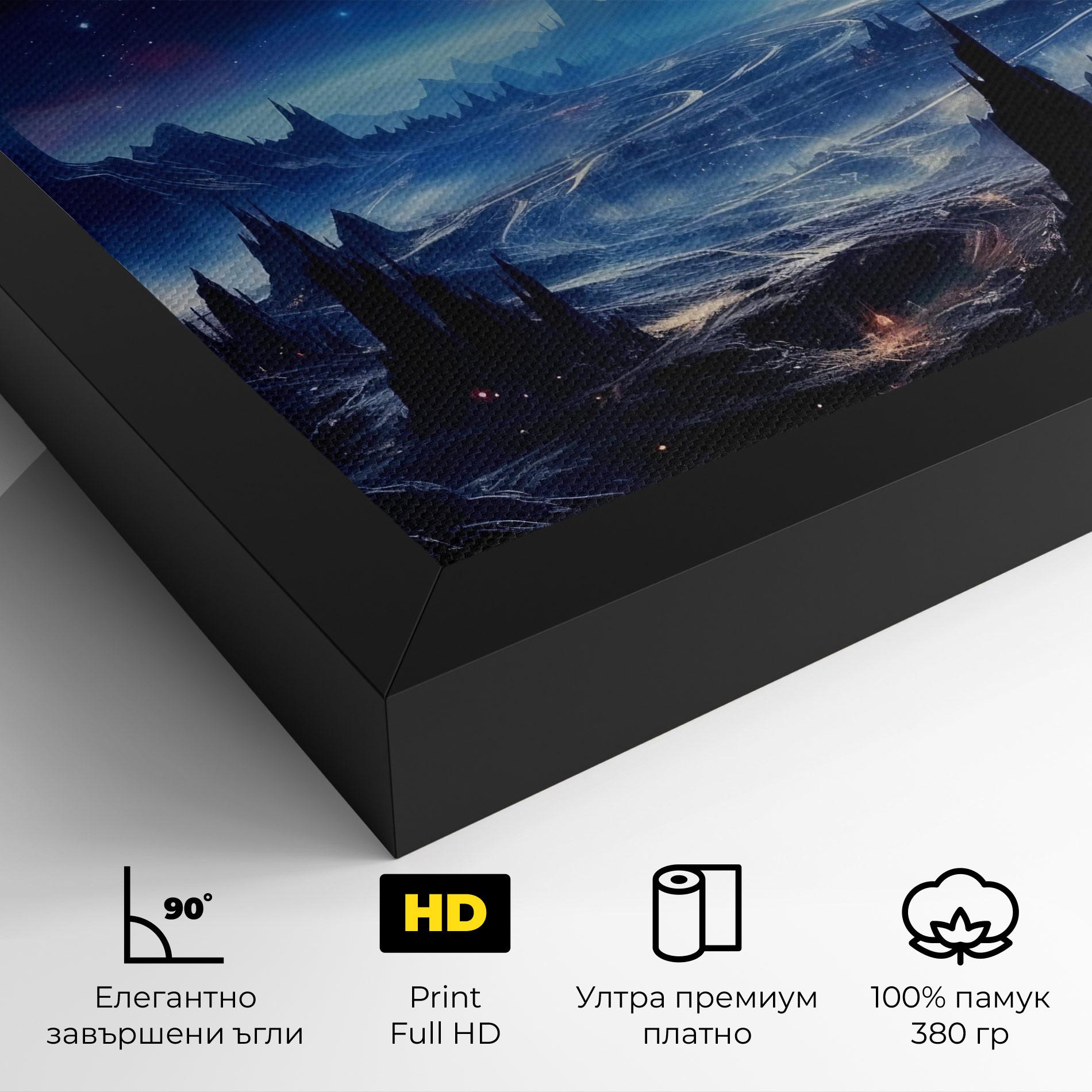 Картина на платно Planets And Stars mockup 4