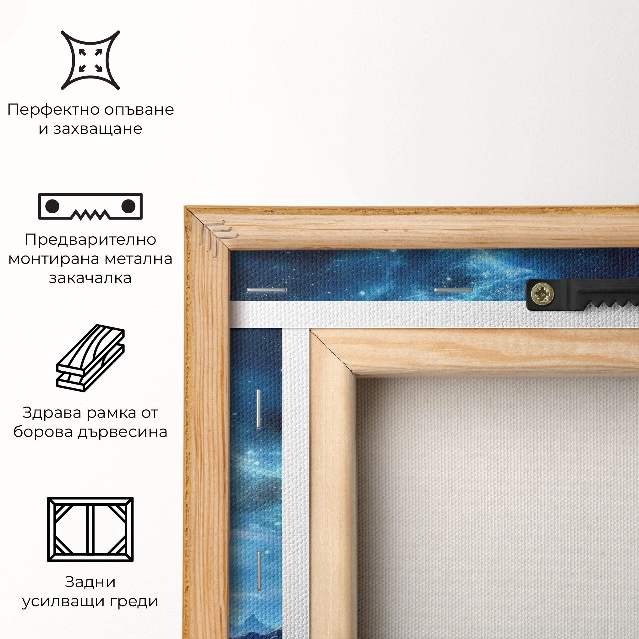 Картина на платно Space Planets And Stars mockup 5