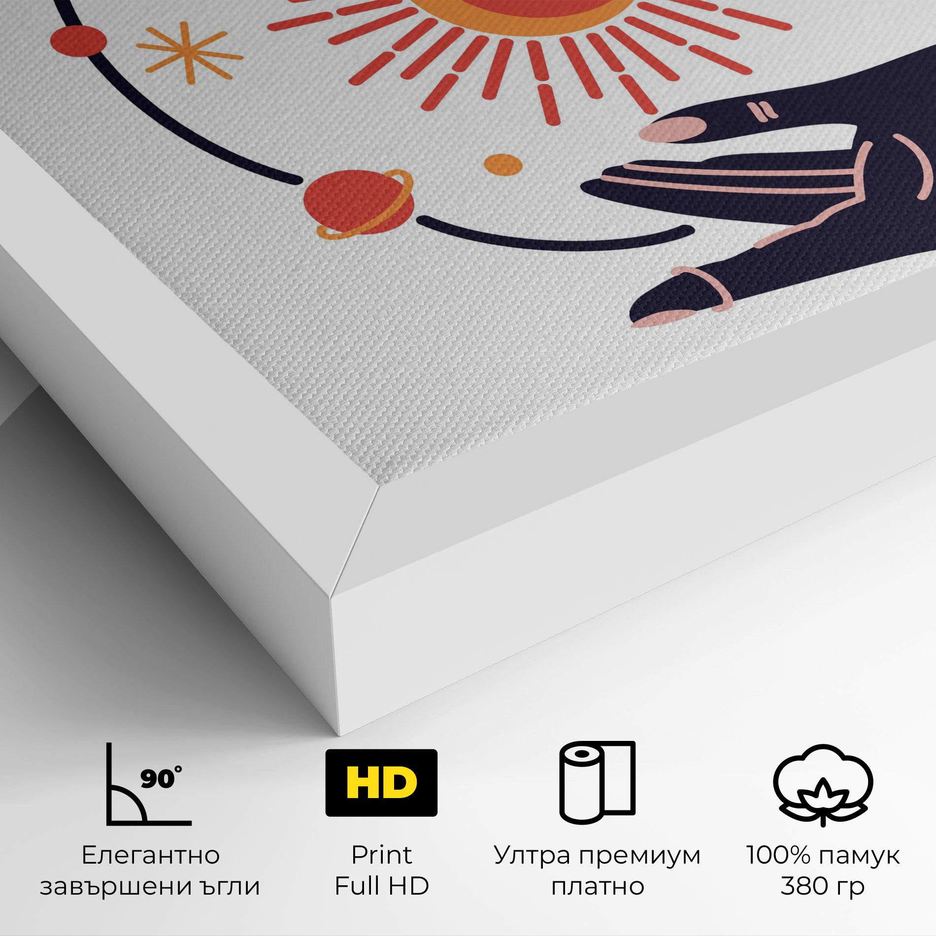 Картина на платно Purple Magic Hands mockup 4