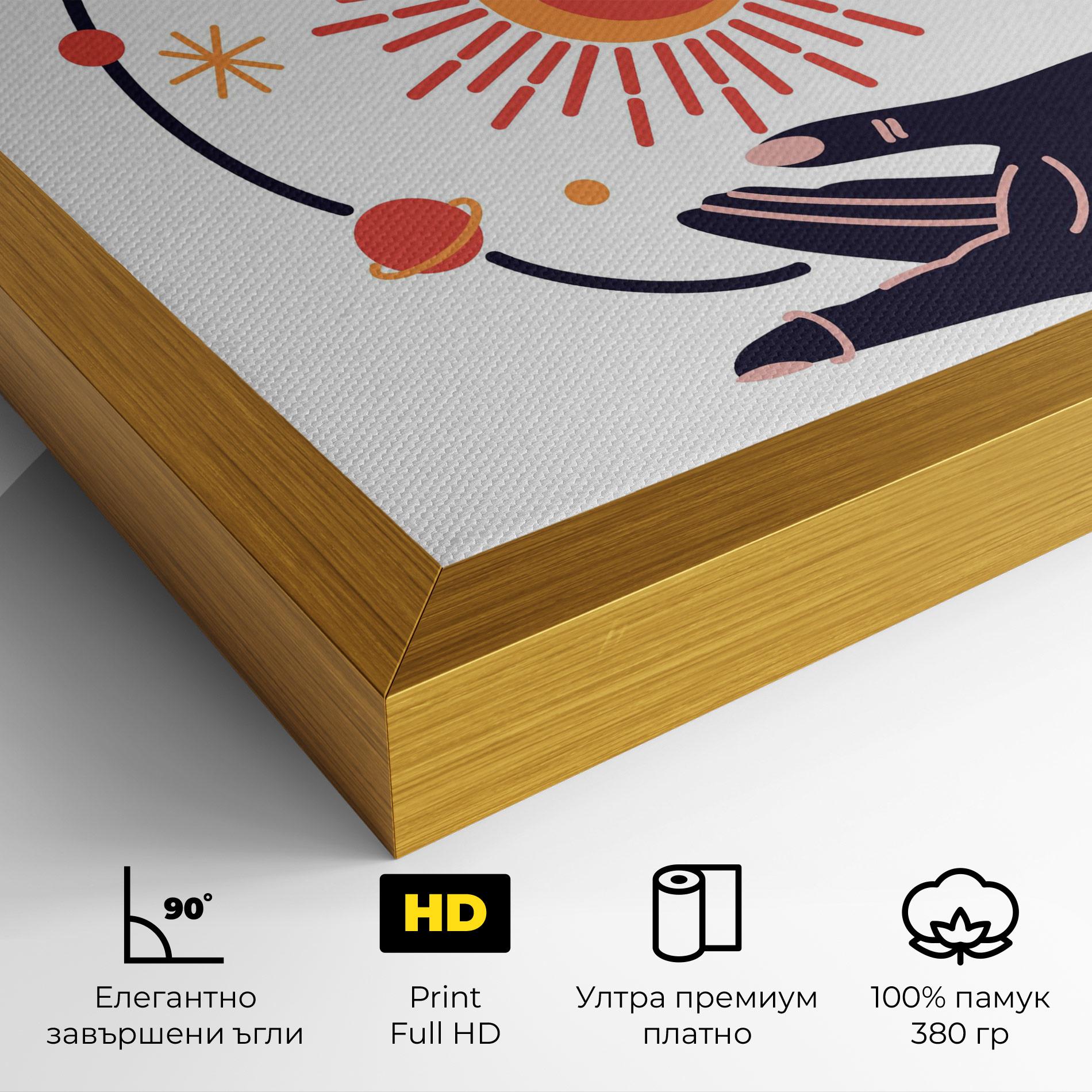 Картина на платно Purple Magic Hands mockup 4