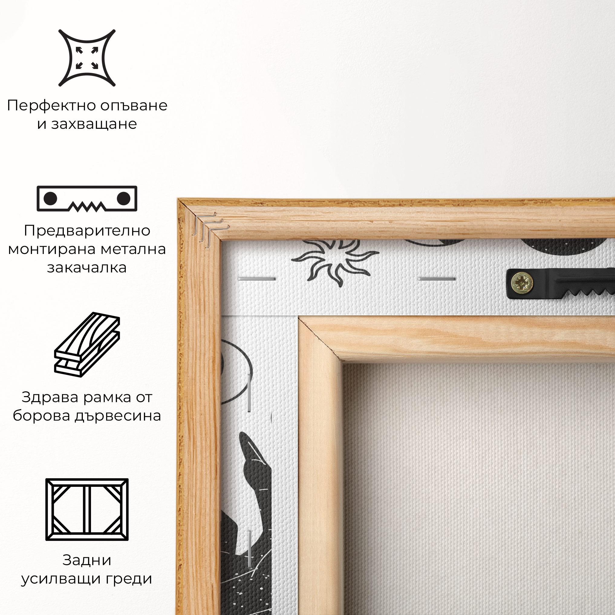 Картина на платно Magic Moon Hands mockup 5