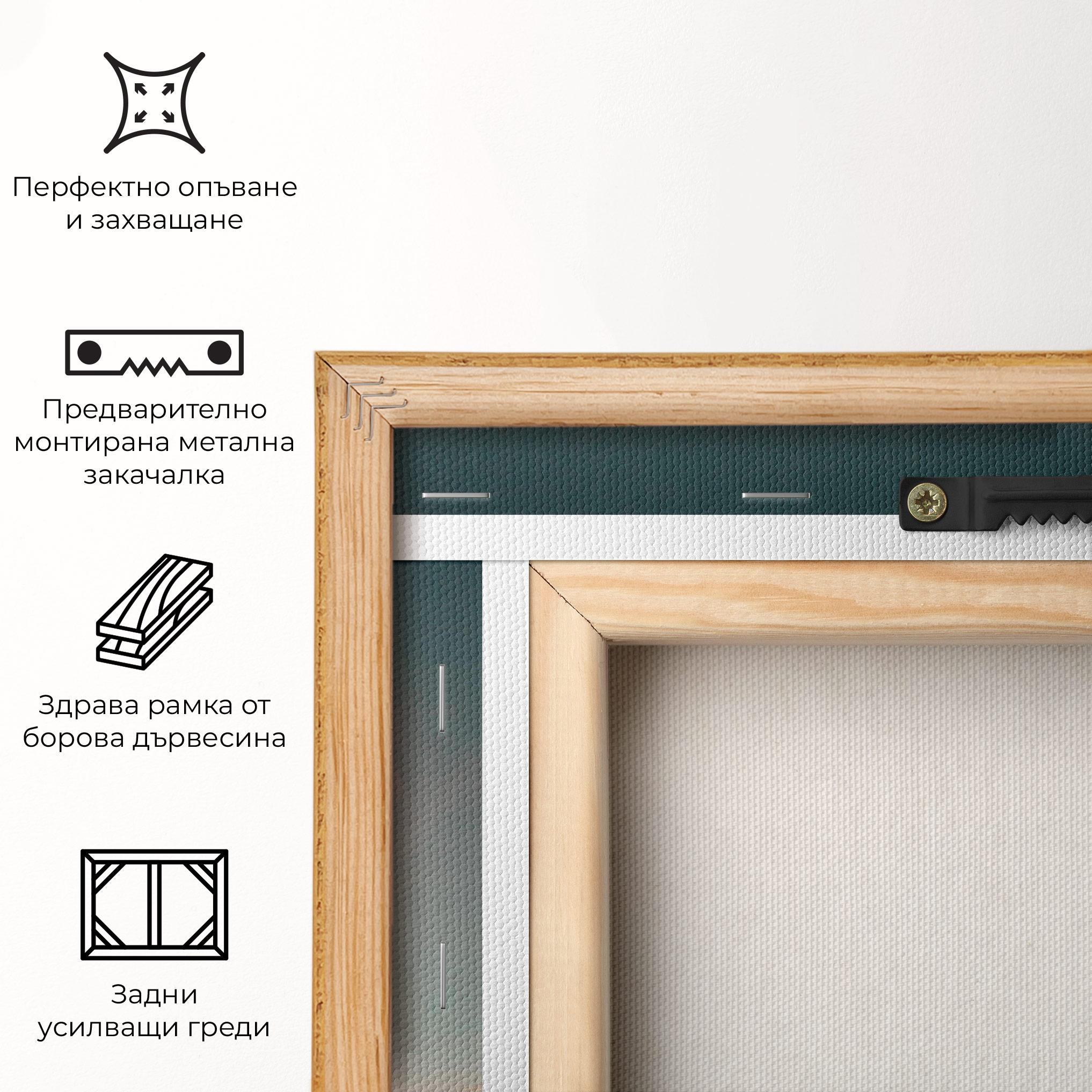 Картина на платно Cycle Explor mockup 5