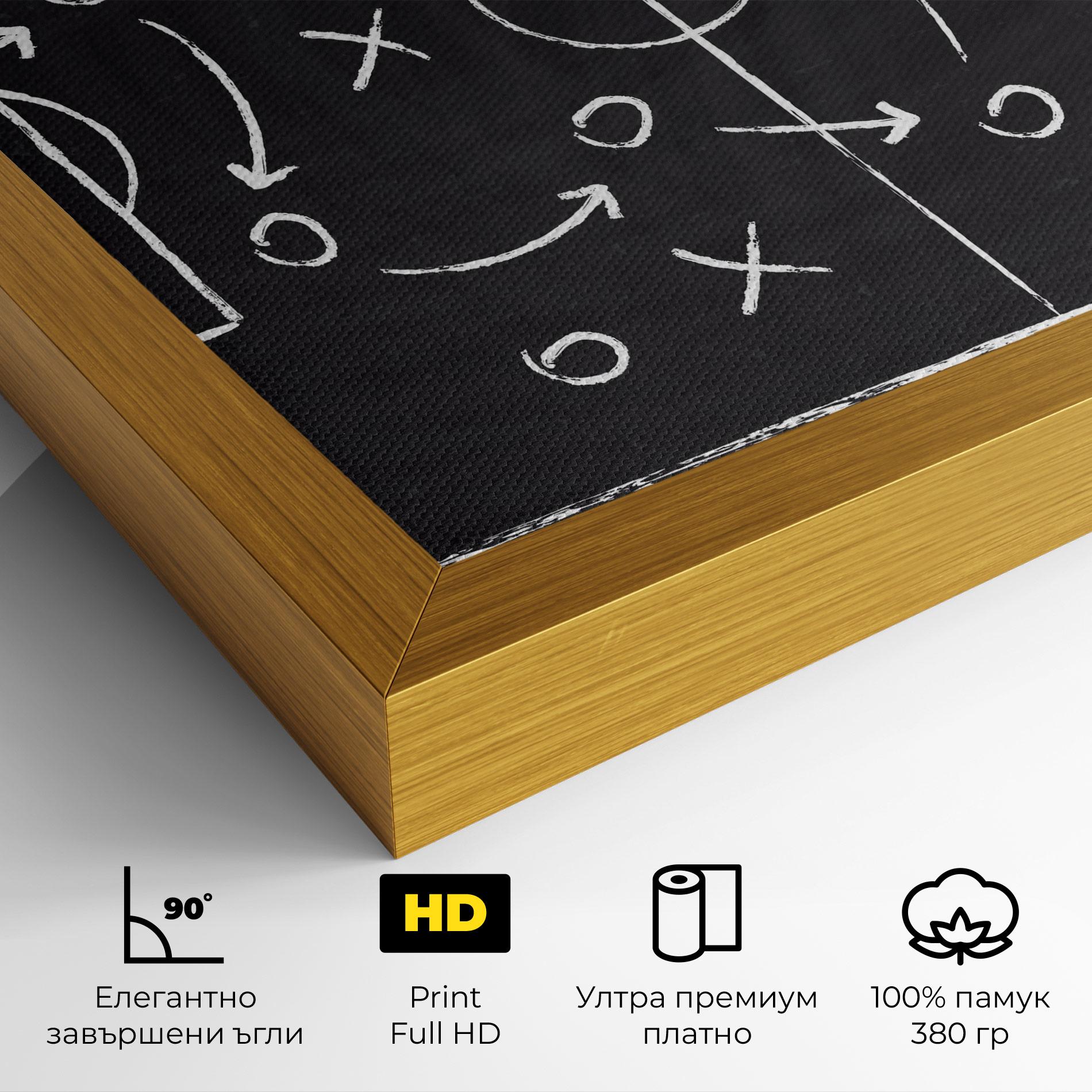 Картина на платно Grey Board Football mockup 4