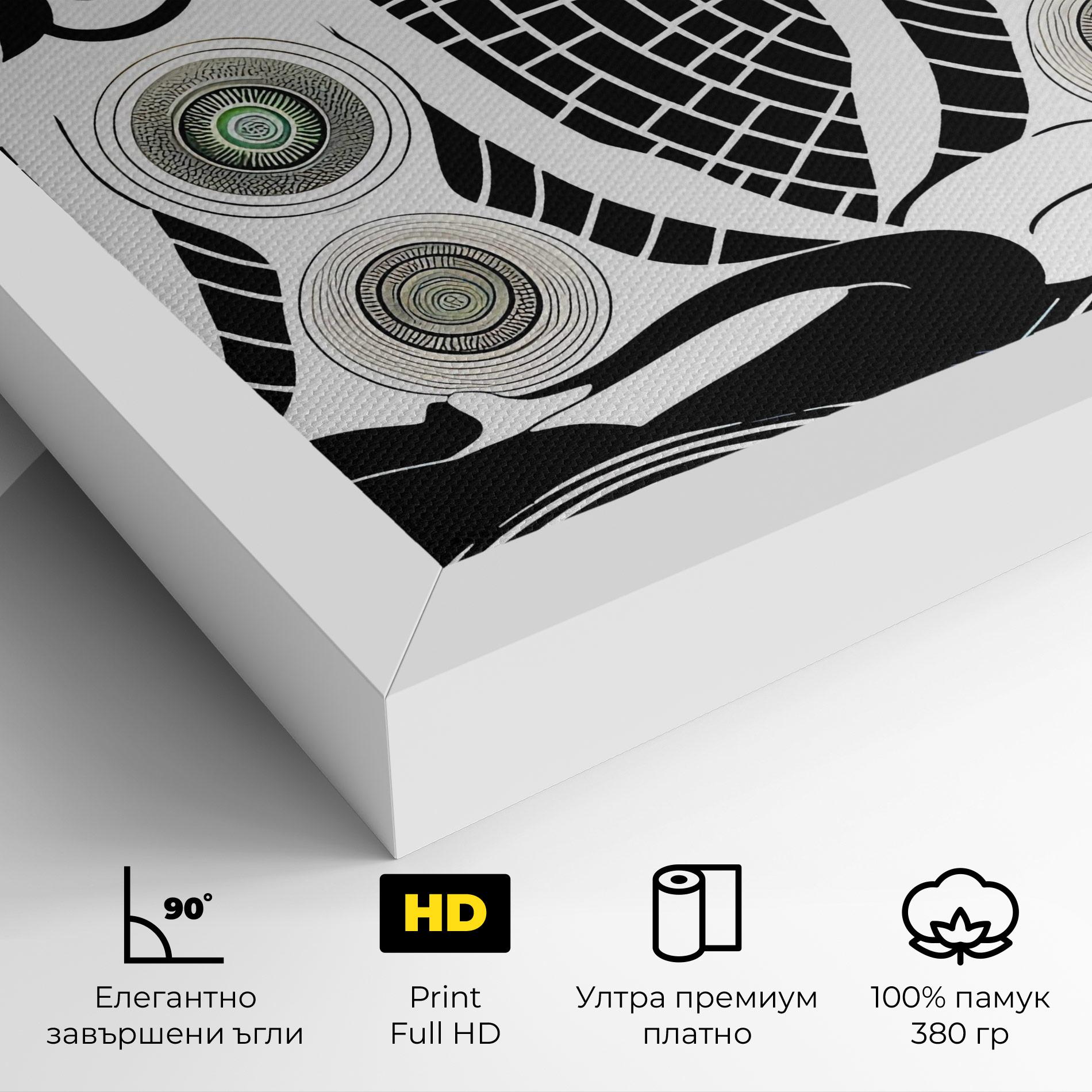 Картина на платно Clolorful Meditation mockup 4