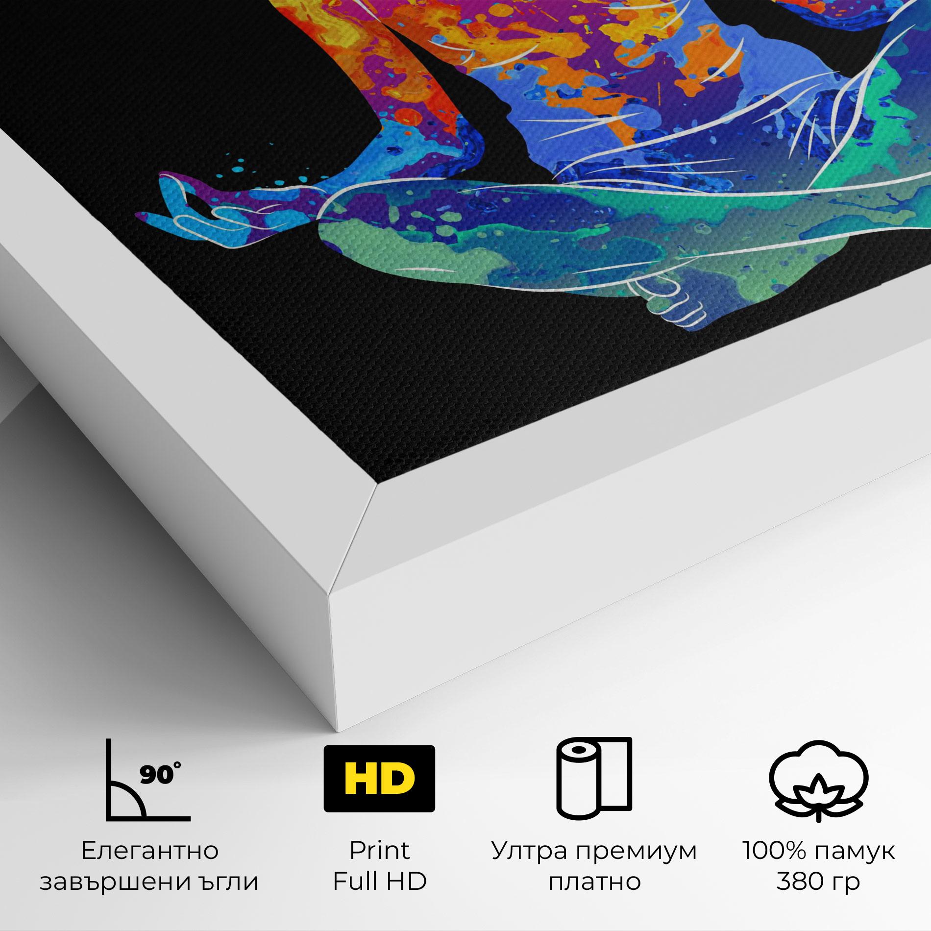 Картина на платно Colorful Meditation mockup 4