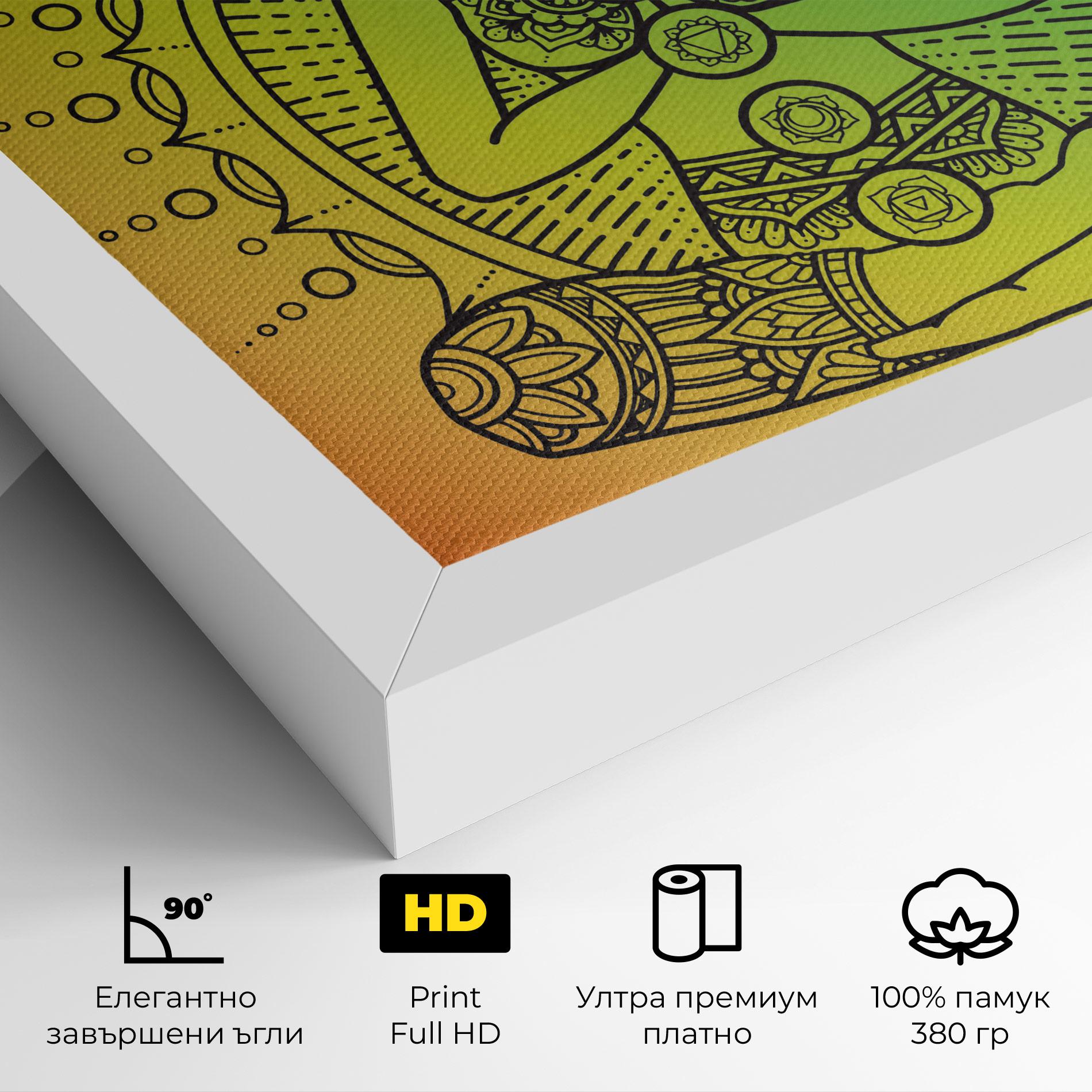 Картина на платно Girl Meditation mockup 4