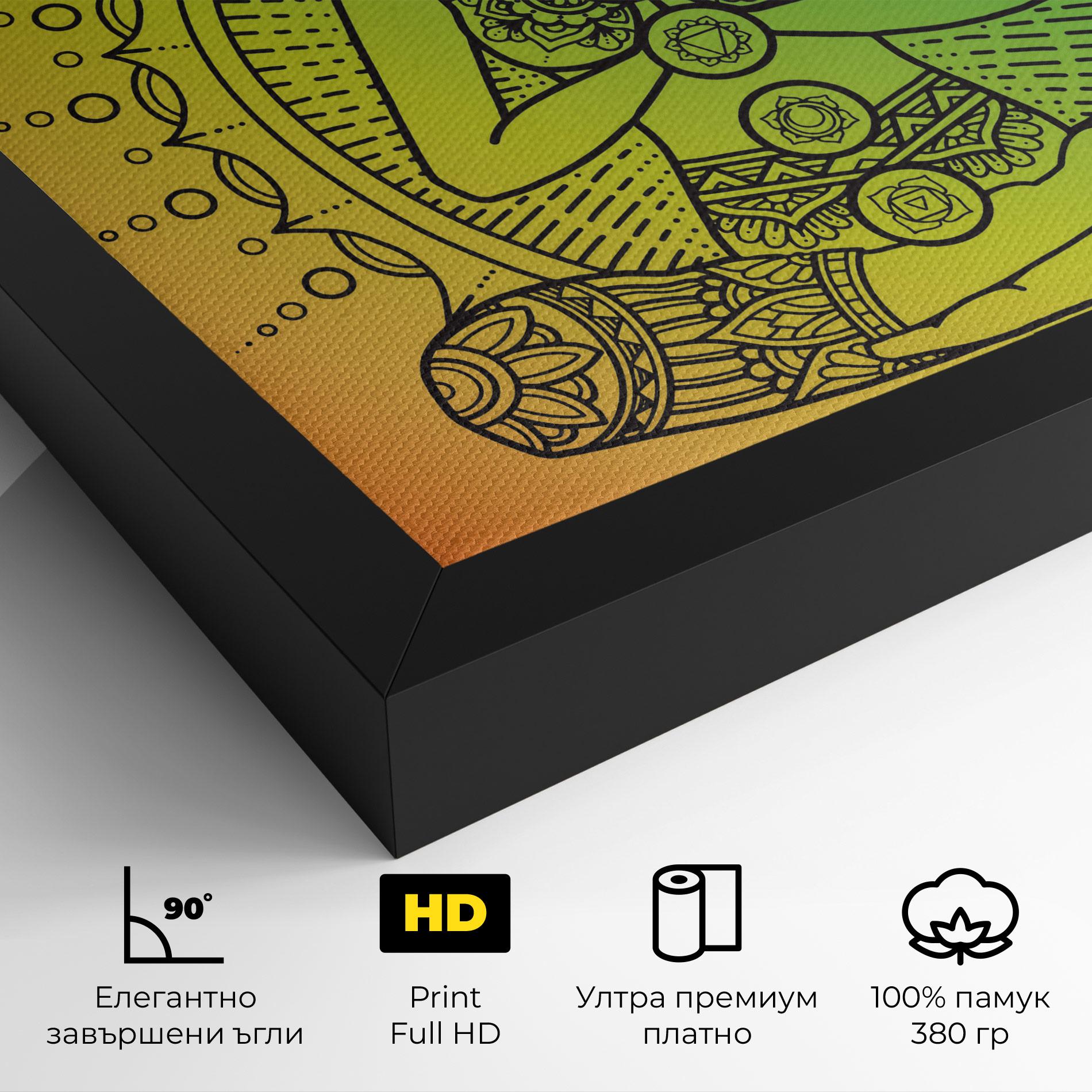 Картина на платно Girl Meditation mockup 4