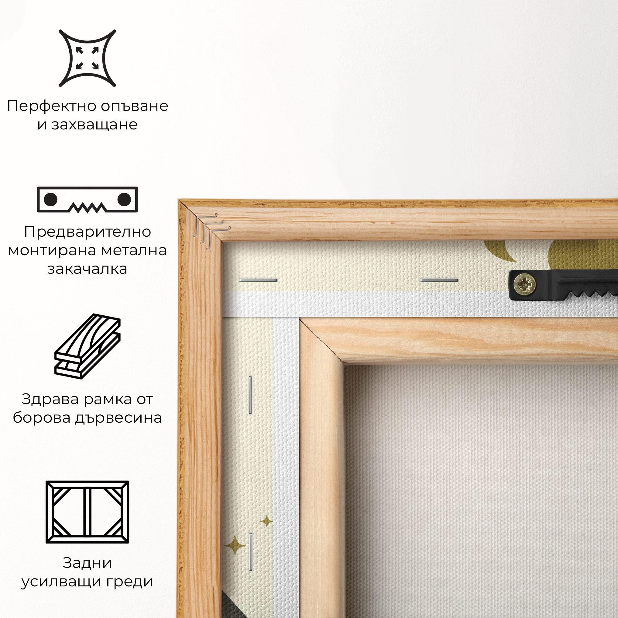 Картина на платно Chamatkarasana mockup 5