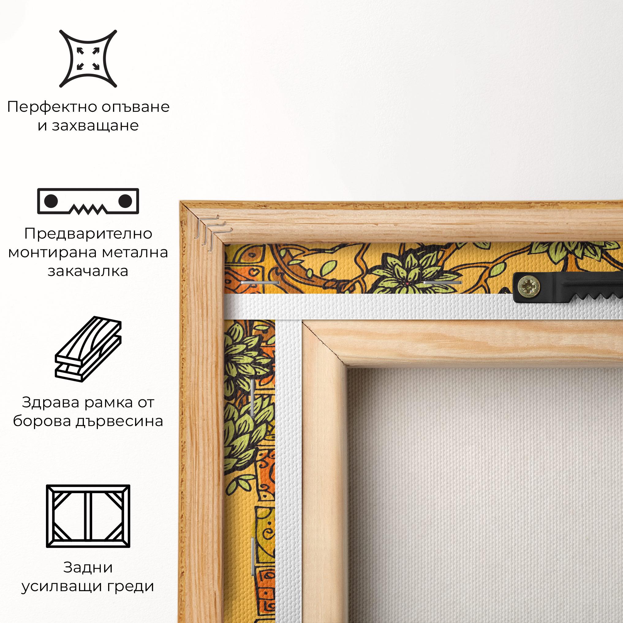 Картина на платно Meditation Three mockup 5