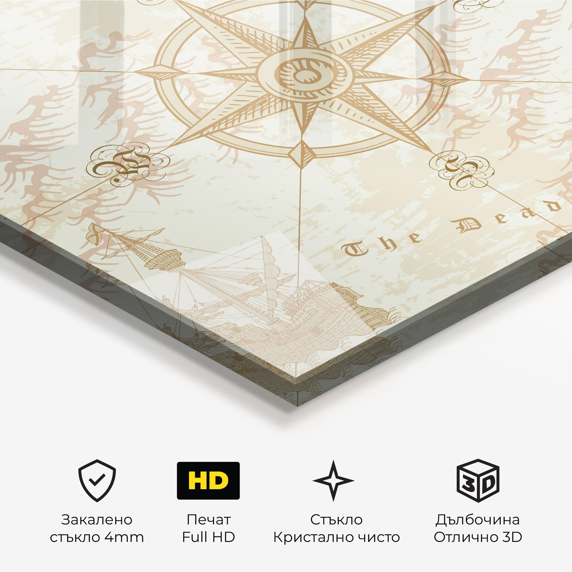 Стъклена картина Cream Compass mockup 3
