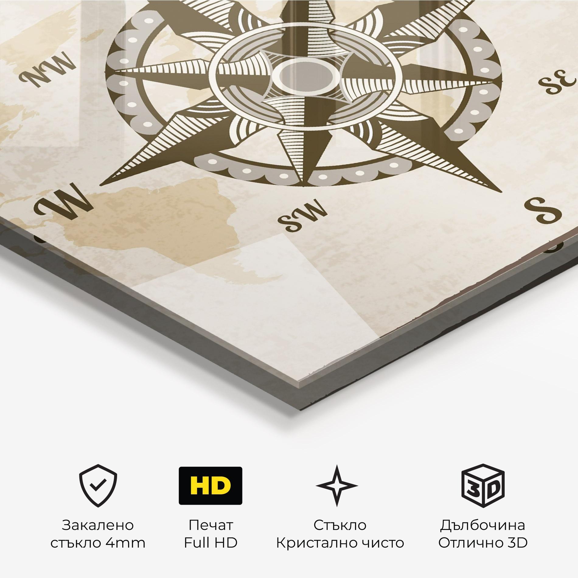 Стъклена картина Nautical Compass mockup 3