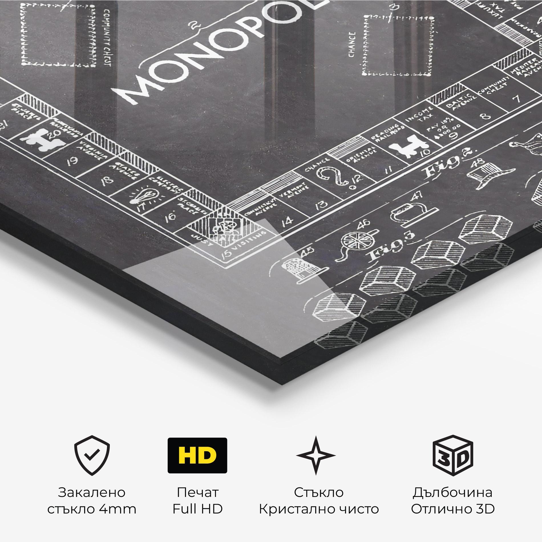 Стъклена картина Monopoly Board mockup 3
